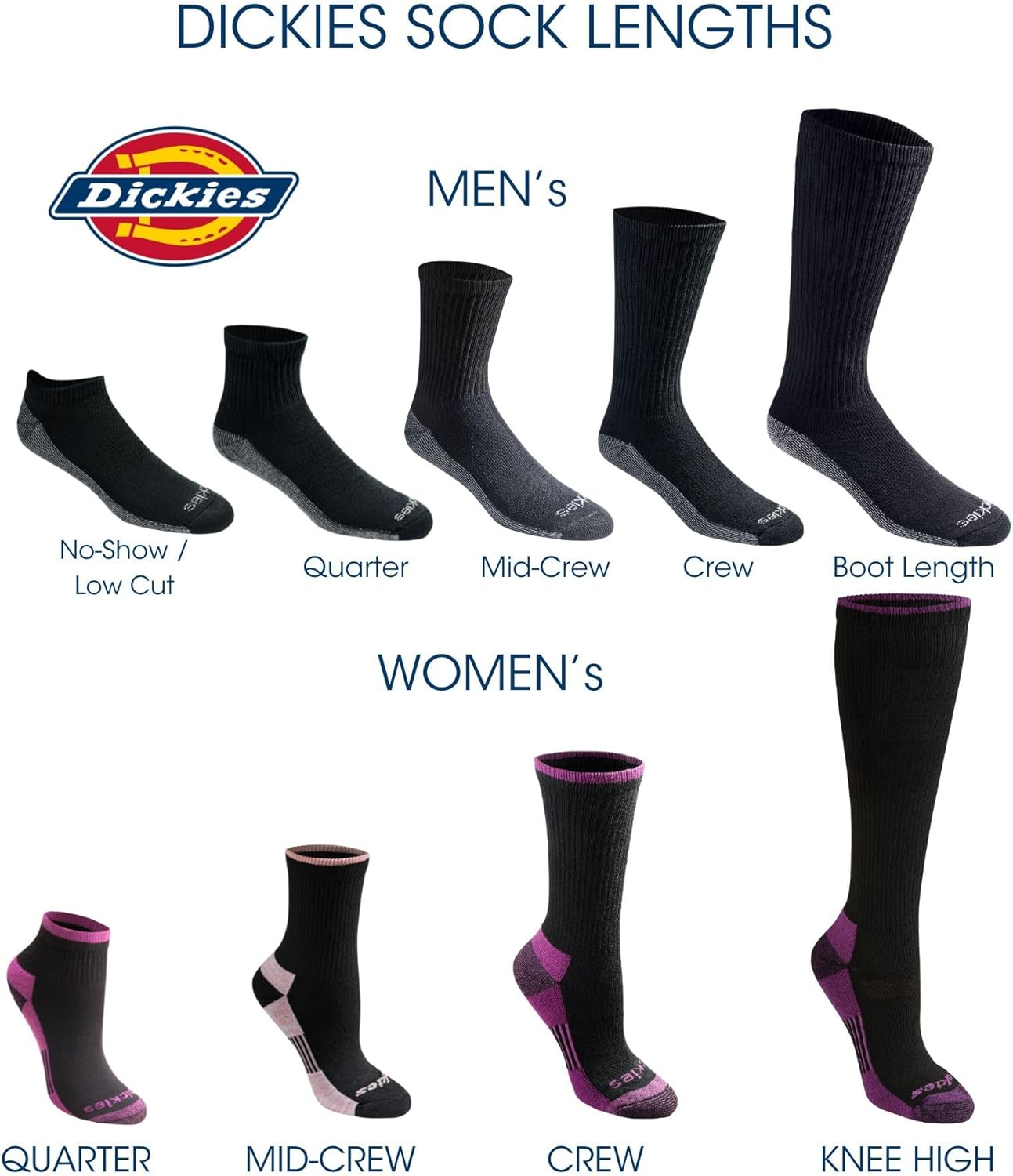 Dickies Men'S Multi-Pack Dri-Tech Moisture Control Boot-Length Socks image number 2