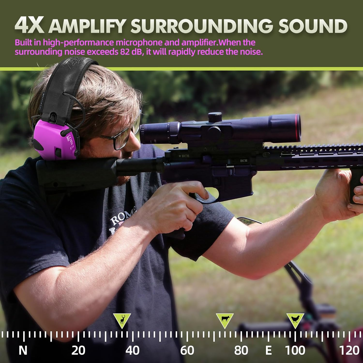 ZOHAN EM054 Electronic Ear Protection for Shooting, Ultra Slim Profile Earmuff for Shooting & Hunting - Nrr22Db - Pink image number 6