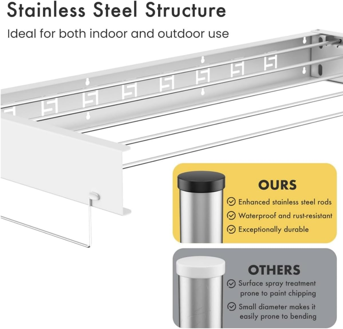 9SHOME 2Pack 80Cm Wall Mounted Clothes Drying Rack Collapsible, for Laundry with Towel Handles, Foldable Indoor and Outdoor Clothes Hanger, Retractable Clothes Drying Rack, 5 Aluminum Rods image number 3