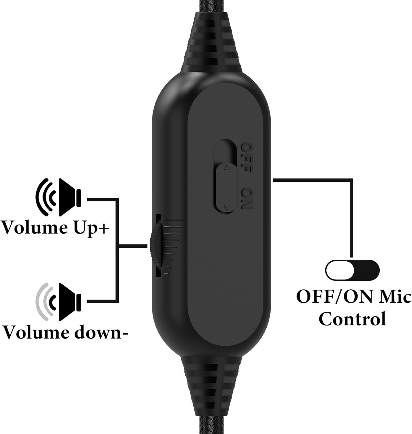 Geekria Boom Mic Headphones Cable Compatible with ATH M70X M60X M50X, 2.5Mm Jack Nylon Braided Replacement Cord with Boom Microphone and Volume/Mute Control for Gaming & Meeting (5.6 Ft) image number 3