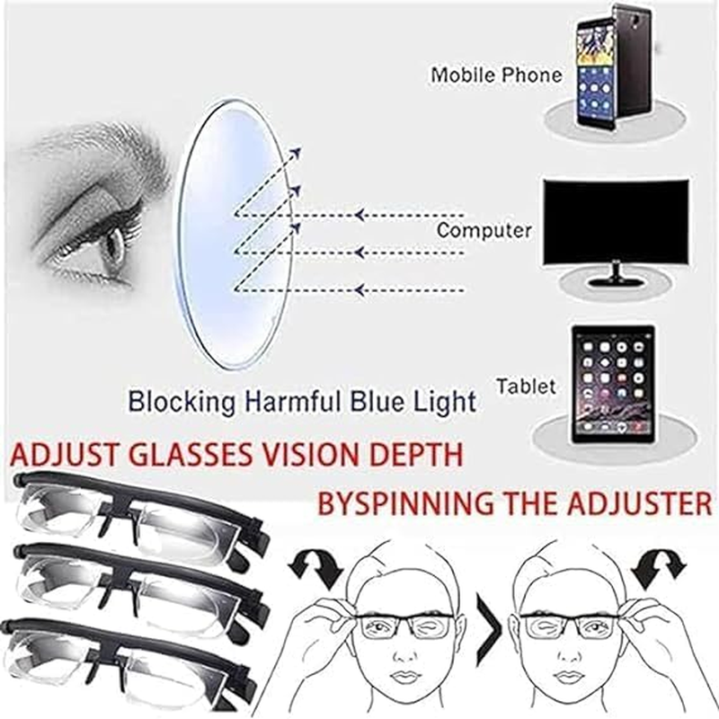 Tropame Flex Focus Adjustable Glasses Dial Vision,Focus Adjustable Glasses Dial Vision, Flexvision Adjustable Vision Eyeglasses near and Far Sight for Men and Women (1Pcs) image number 4