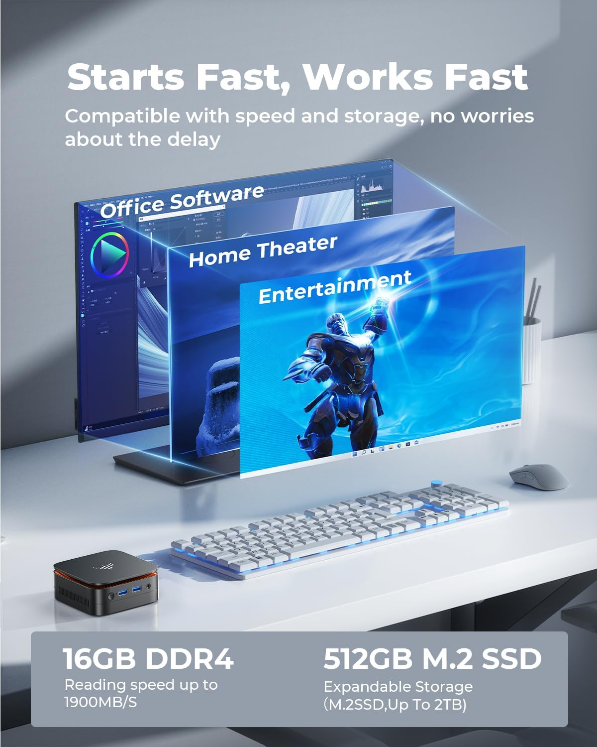 KAMRUI Mini PC, 12Th Intel Alder Lake- N95 up to 3.4 Ghz,16Gb RAM+512GB M.2 SSD, Windows 11 Pro Mini Computer,Support 2.5" SATA Ssd,Wifi 2.4G/5G,Bluetooth4.2,Triple Display,4K Reliable Office Small PC image number 5