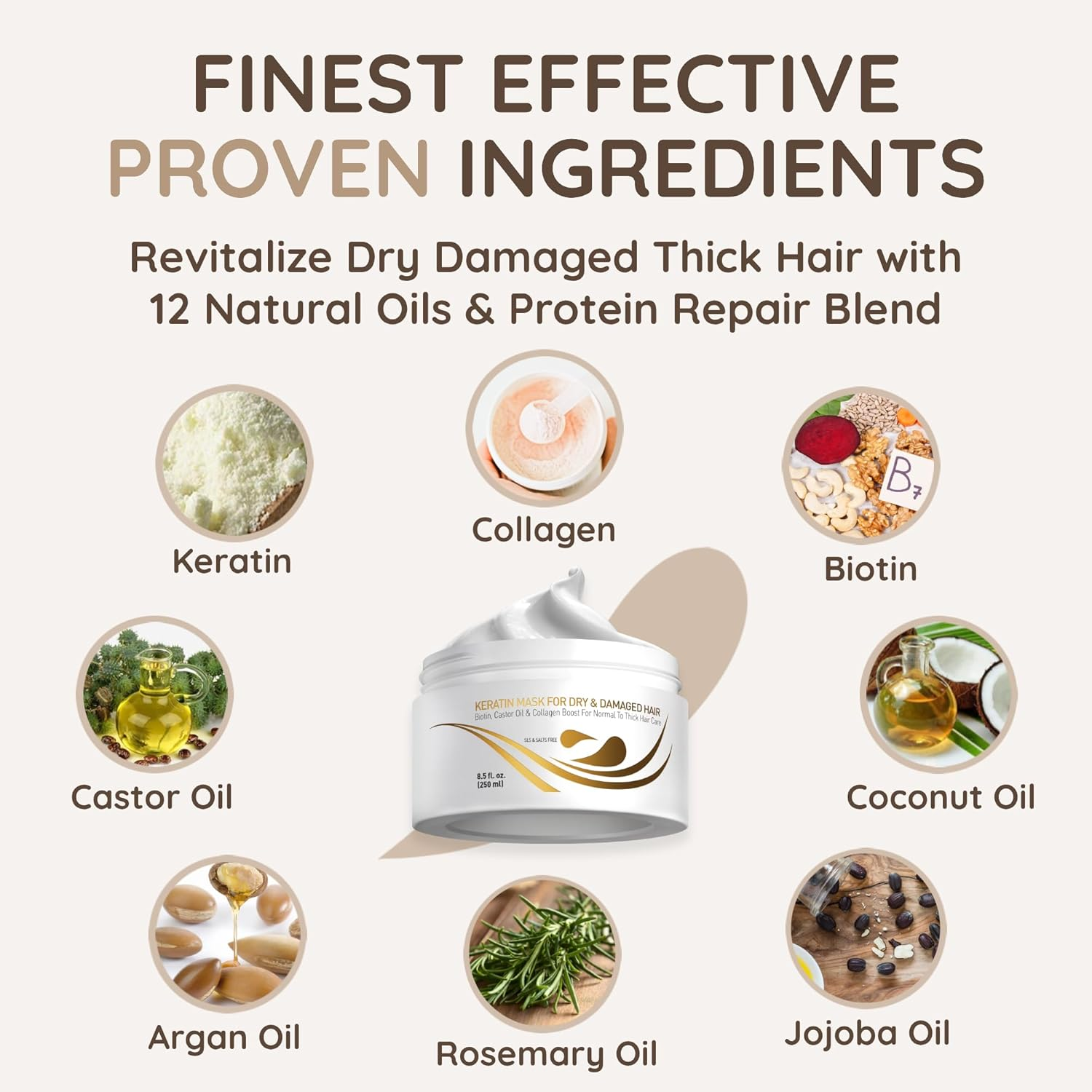 Keratin Dry & Damaged Deep Conditioner Mask - Thick Coarse Hair Care - Keratin Protein & Argan Oil Complex - Long Lasting Conditioning Repair image number 1