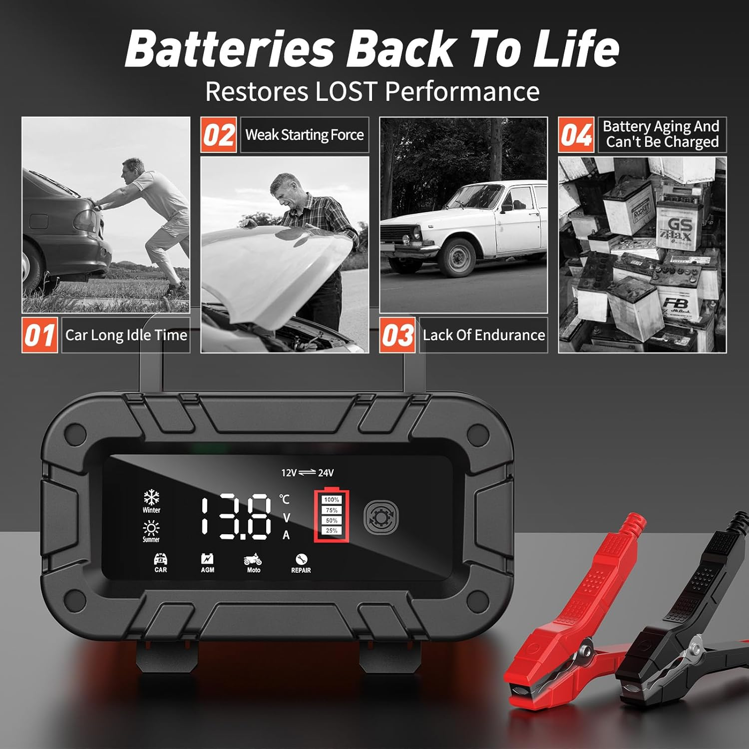 10-Amp Car Battery Charger, 12V/24V Smart Battery Charger Automotive Battery Maintainer with Pulse Repair, Trickle Charger for Car Truck Motorcycle Lawn Mower Boat (Red, Black) image number 6