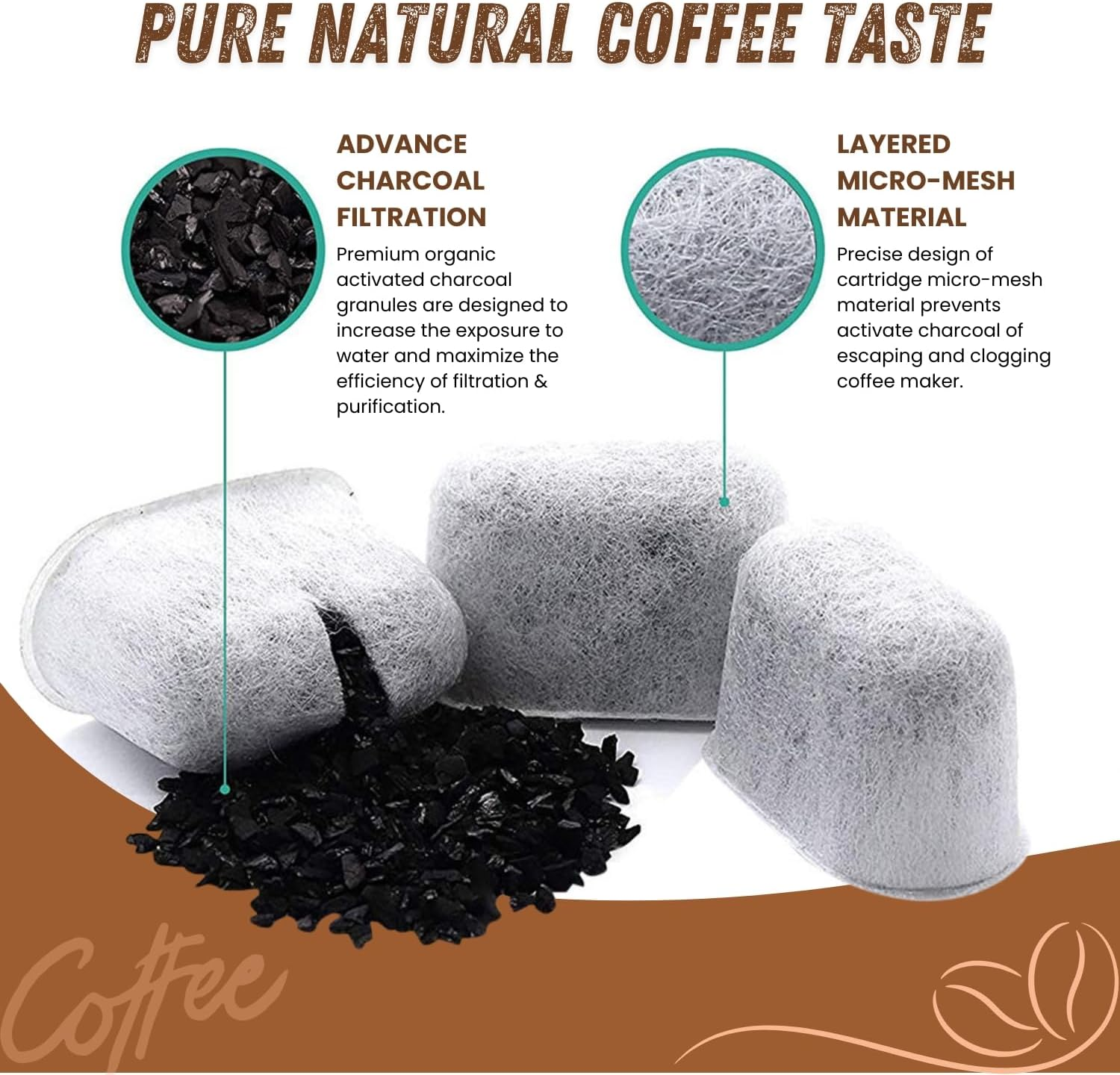 6Pcs Water Filter Replacement Cartridge with Activated Carbon Charcoal Coffee Maker & Brewers Filter Pods Compatible with Breville Barista Express Oracle Machines - Enhance Coffee Taste and Quality image number 5