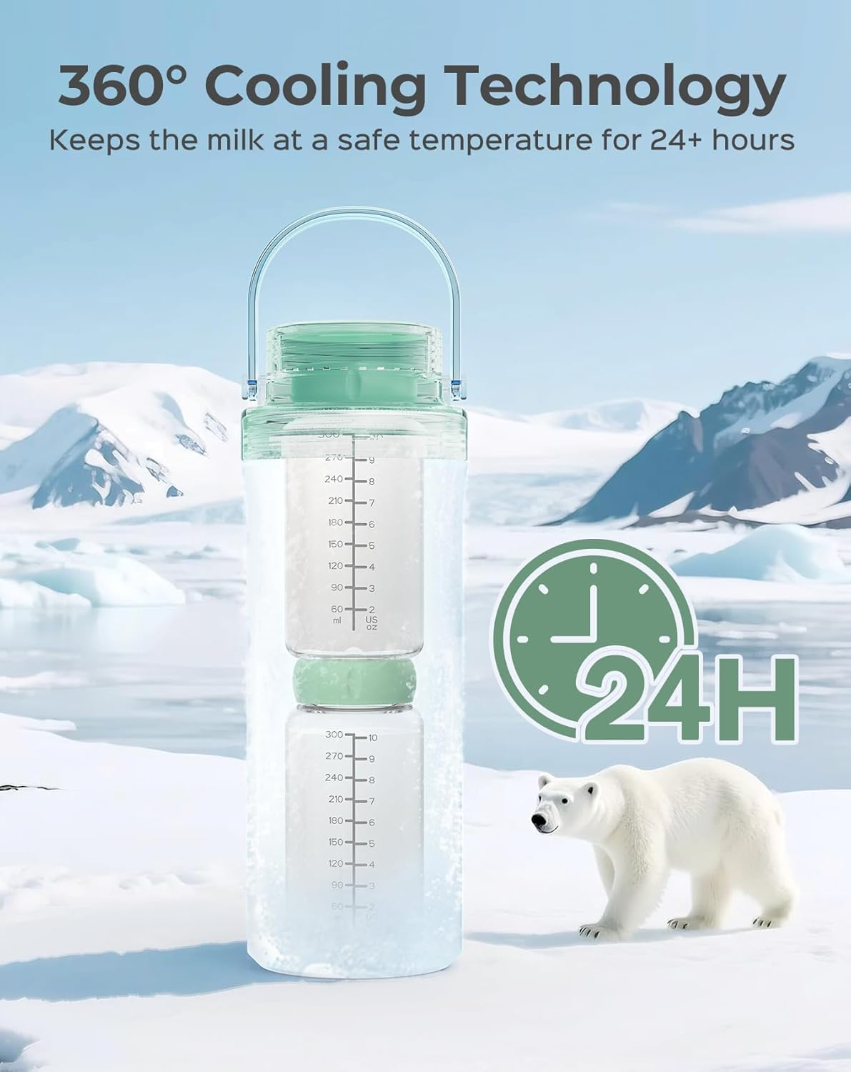 Portable Breast Milk Cooler Bottle, 360&deg;Cooling Technology for 24 Hours, 600Ml Larger Capacity Travel Breastmilk Chiller with 2Pcs Baby Bottles, Storage Container for Breastmilk, Bpa-Free image number 2