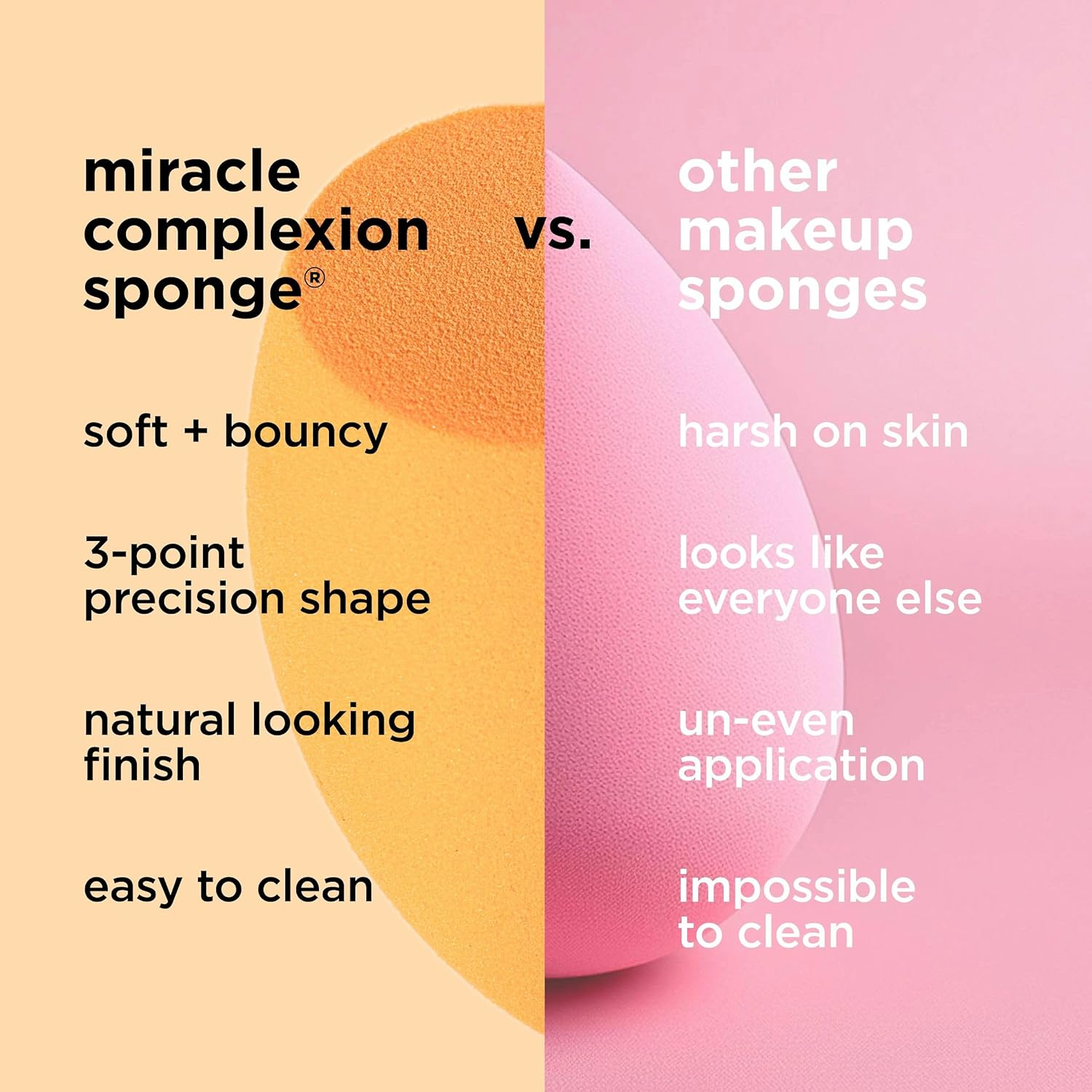 Real Techniques Base 2 Pack Miracle Complex Sponge