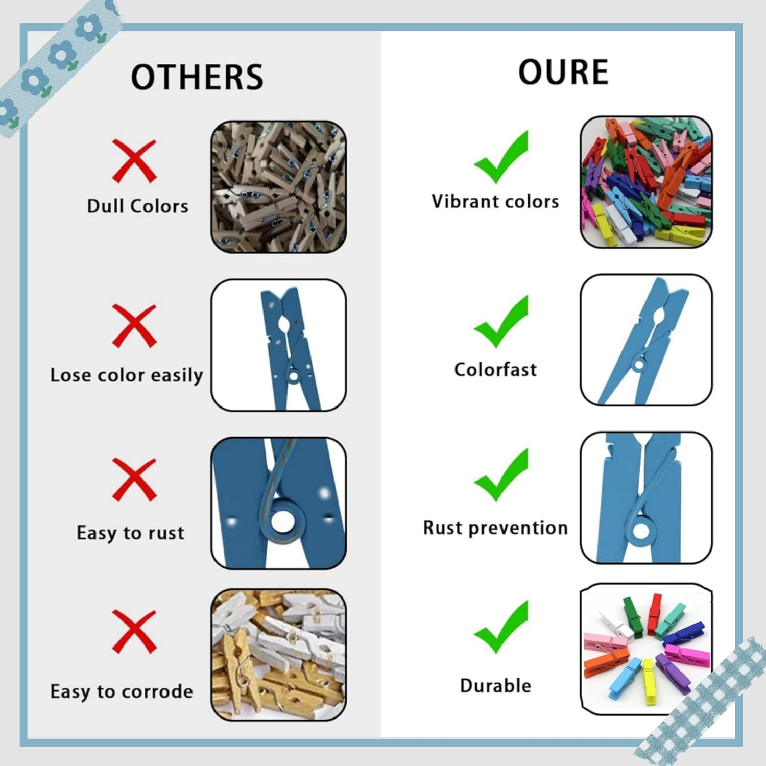 100 Pcs Wooden Photo Clips, Colorful Natural Wooden Clothes Pins, Mini Wooden Pegs Clips for Hanging Photos Peg Paper, Craft DIY Wall Decoration (Rainbow Colors) image number 6