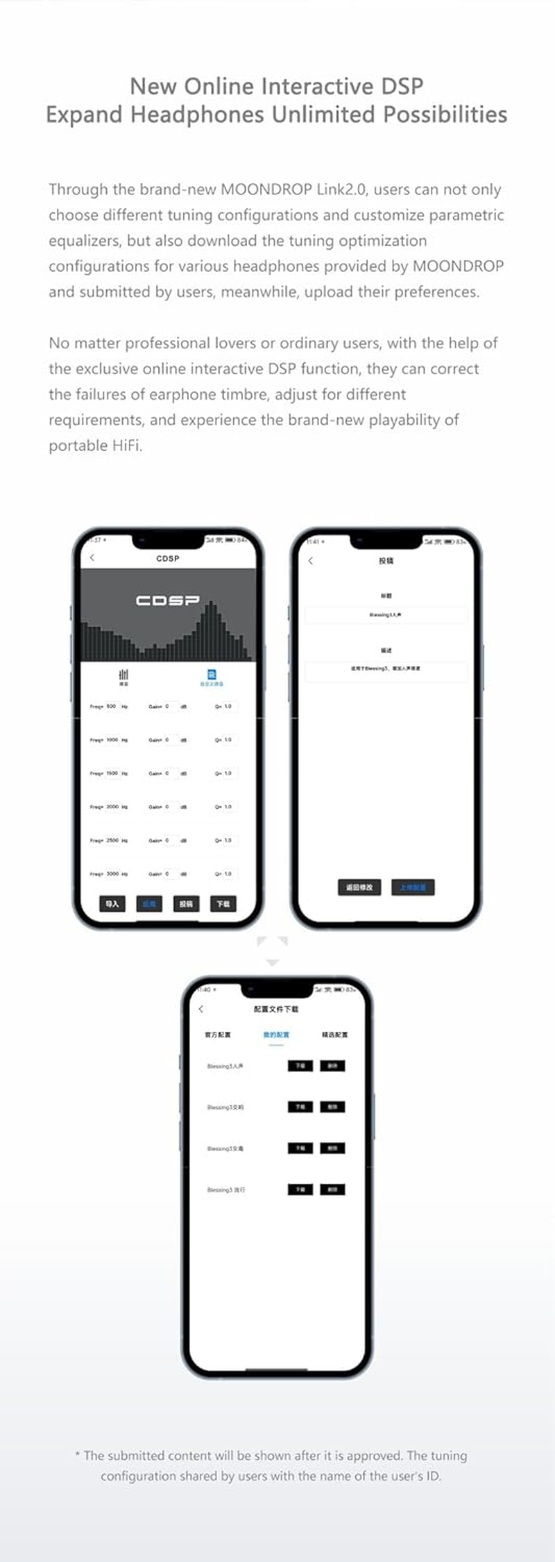 Moondrop CDSP New Online Interactive DSP USB-C Earphone Upgrade Cable for Portable Wired Hifi Earphone image number 1
