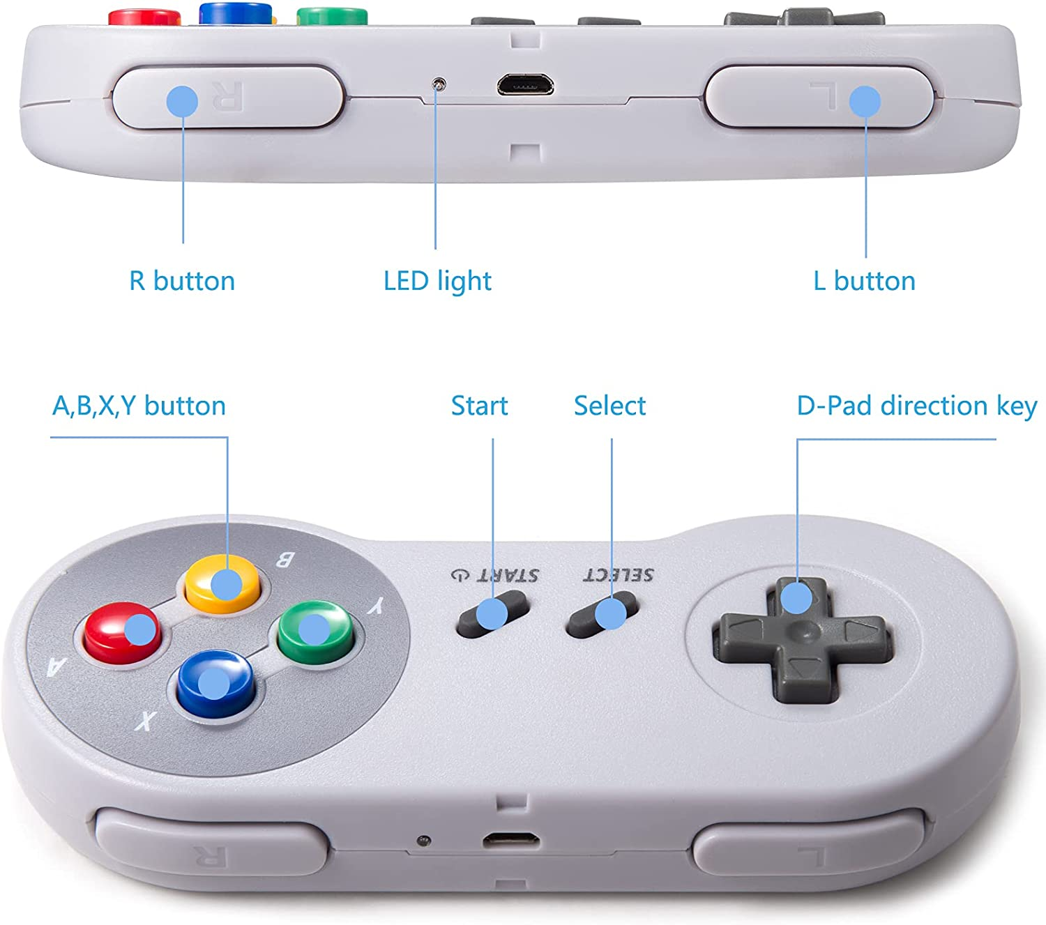 2.4Ghz Wireless SNES USB Controller,Kiwitat&aacute; Rechargeable Classic SNES PC Game Pad with Receiver for Windows PC Mac,Raspberry PI image number 6