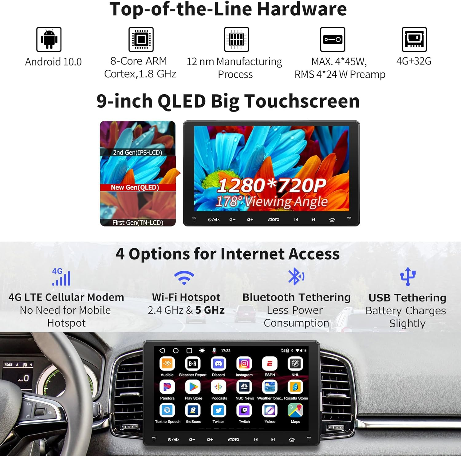 ATOTO S8MS 9" QLED 1280 * 720 Android Digital Media Double Din Car Stereo, Wireless Android Auto & Wireless Carplay, GPS Tracking, 4G+32G, Built-In 4G LTE, Dual Bluetooth, LRV, SCVC, S8G2094MS