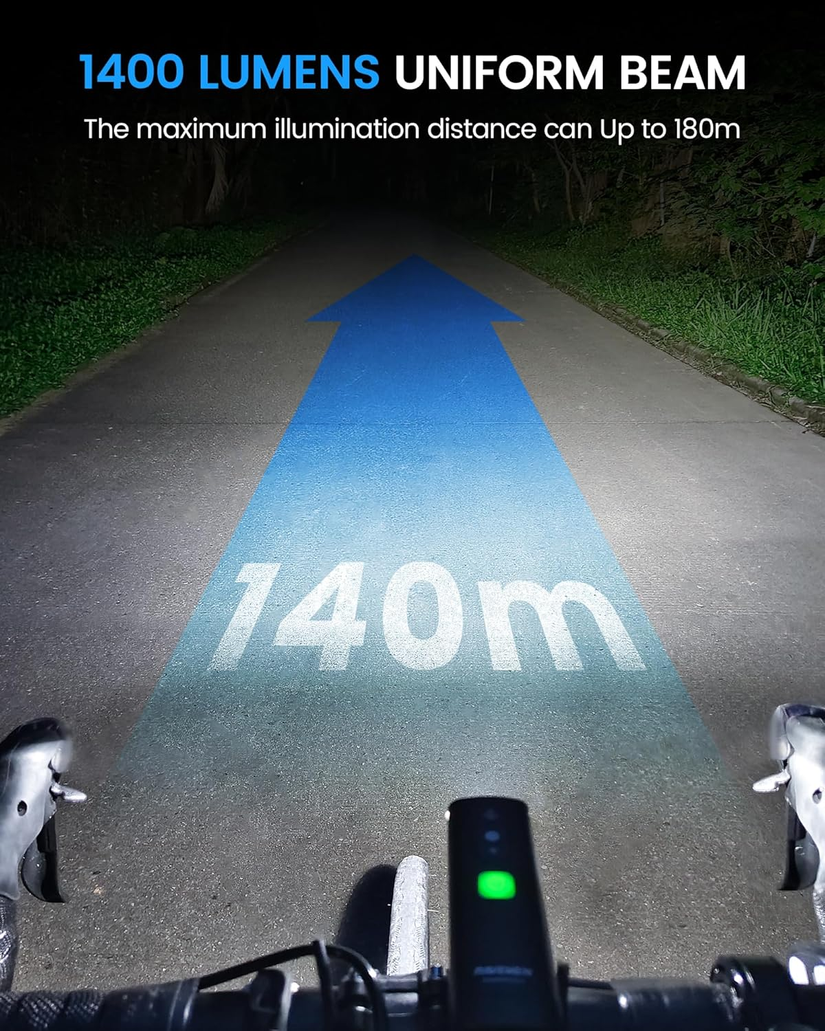 RAVEMEN K1400 Smart Bike Lights, Bright Bicycle Light with AI Night Riding Mode, Brightness Adjust, Auto On/Off, Power Bank Feature, Daytime Intelligent Mode