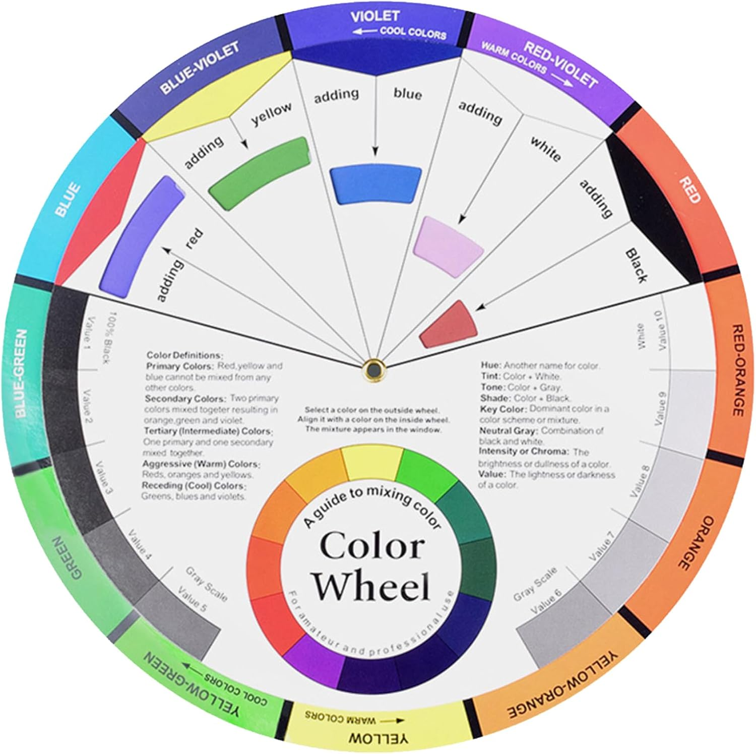 Creative Color Wheel 23.5Cm Rotatable Color Wheel Watercolor Color Mixing Guide Wheel Paint Mixing Learning Guide Art Class Teaching Tool for Makeup Painting Suitable for School Office image number 4