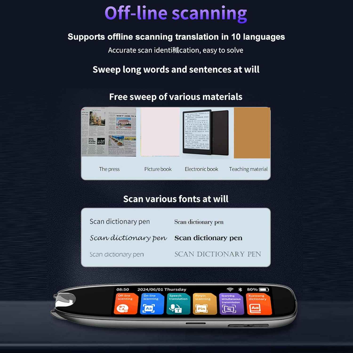 Scan Reading Pen, OCR Translation Pen Scanner, 142 Languages Translator Device with 3.7 Touch Screen, Wifi Reading Pen for Dyslexia, Two-Way Voice Translator Pen for Travel image number 5