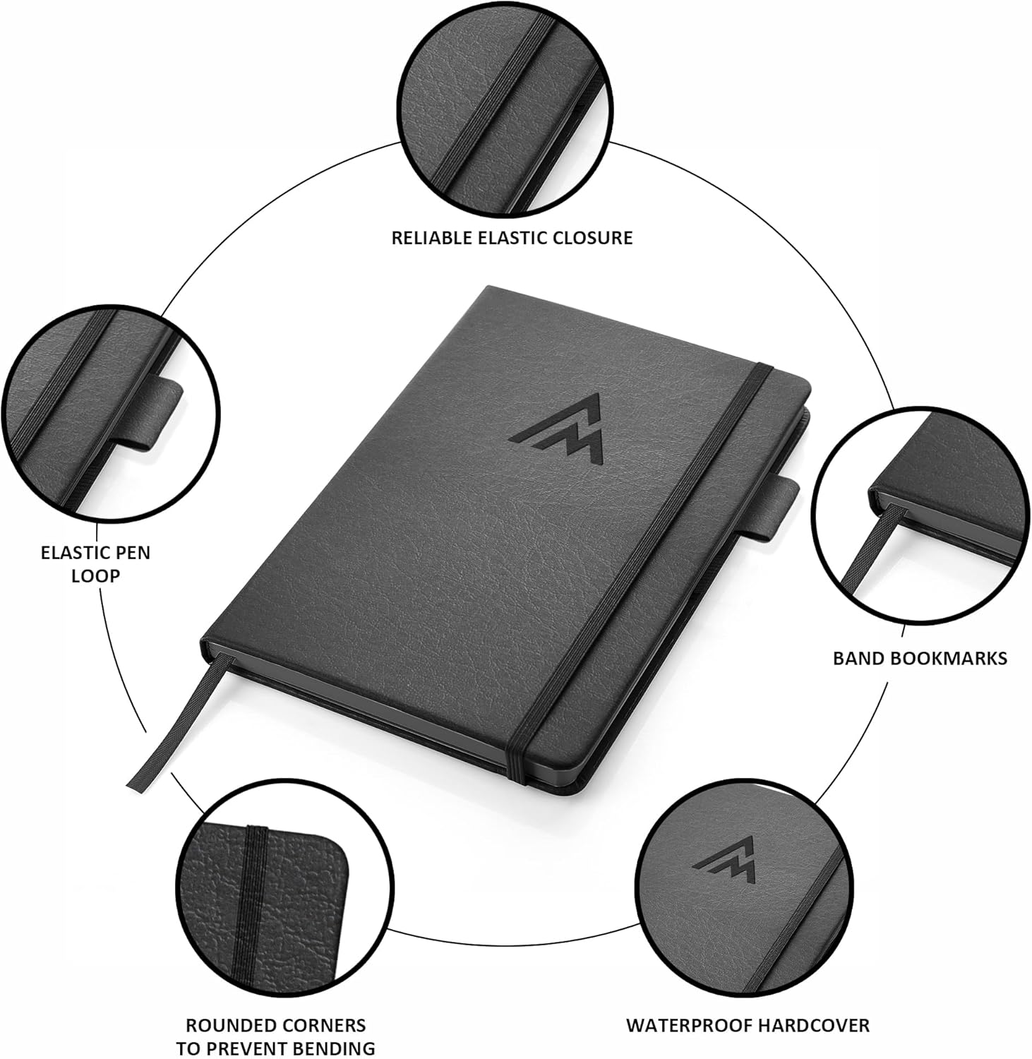 5 Minute Journal, 15-Week Gratitude Journal for Men, Self Care Journal with Prompts, Mens Journals for Mental Health, Self-Mastery Journal for Men image number 3