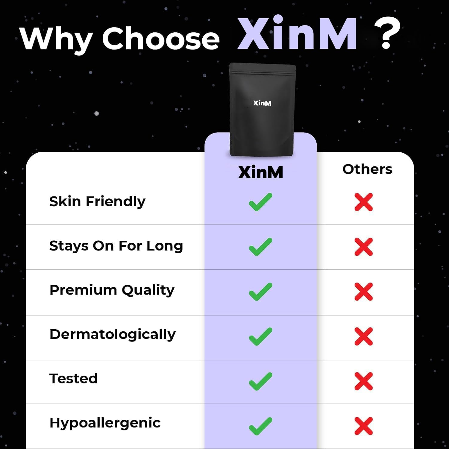 Mouth Tape for Sleeping, Sleep Strips anti Snoring Devices & Snore Reducing Aids - Improve Sleep Quality - 100% Hypoallergenic Sleep Tapes (90 Count) image number 2