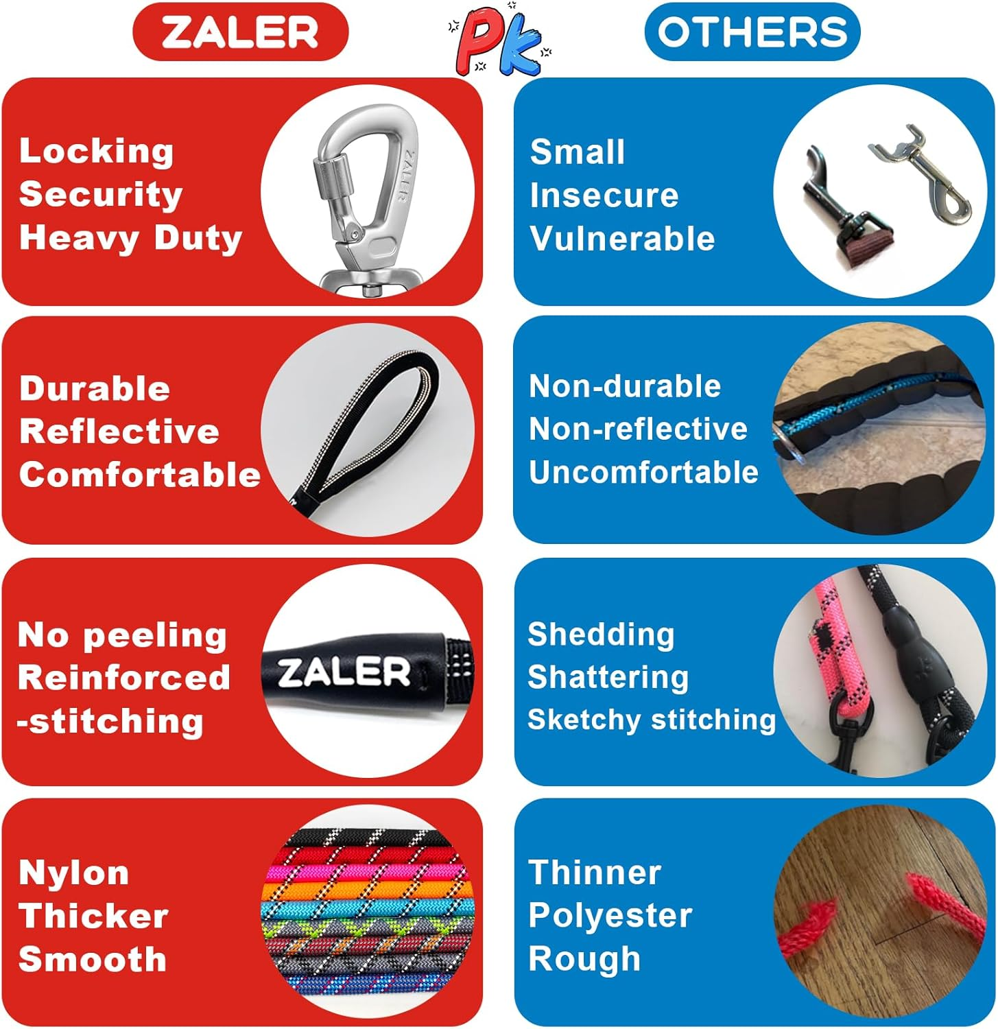 ZALER Rope Dog Leash, 4/5/6/10/15/20/30/50 Foot Reflective Dog Leashes with Carabiner, Heavy Duty Pet Lead for Large and Medium Dogs (4FT, Black) image number 5