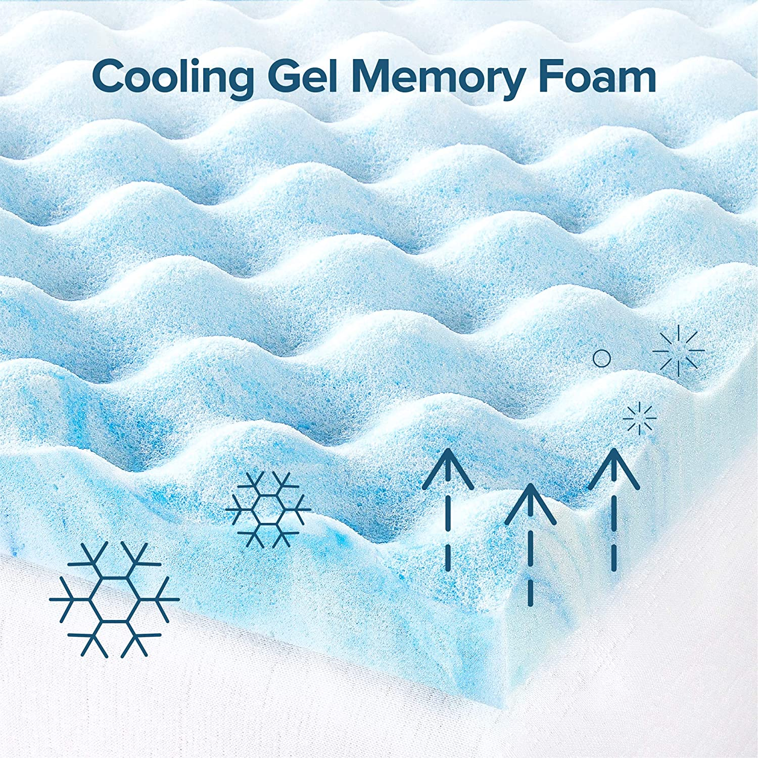 Zinus Swirl Cooling Gel Convoluted Memory Foam Air Flow Mattress Topper Protector 4Cm - Queen Size image number 5