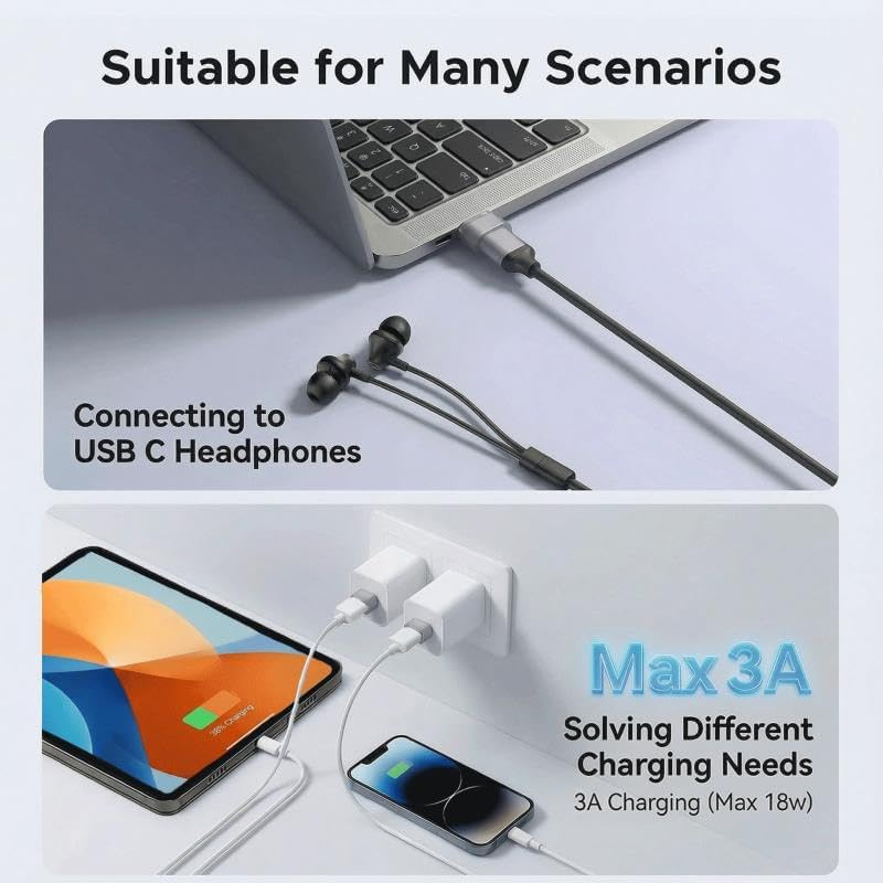 USB to USB C Adapter 10 Pack,Usb a to USB C Adapter,Usb Male to Type C Female OTG Adaptor,Usb C Cable Converter for Iphone 16 15 14 13,Ipad Pro,Airpods,Charger,Car Play image number 2