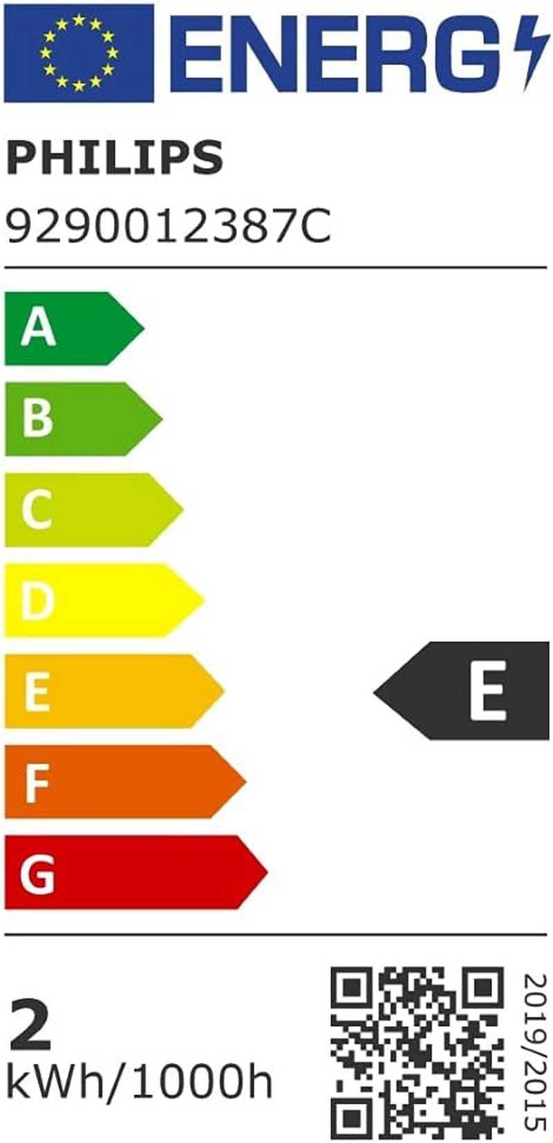 Philips LED Premium Classic P45 Clear Light Bulb 2 Pack [E27 Edison Screw] 25W, Warm White 2700K, Non Dimmable