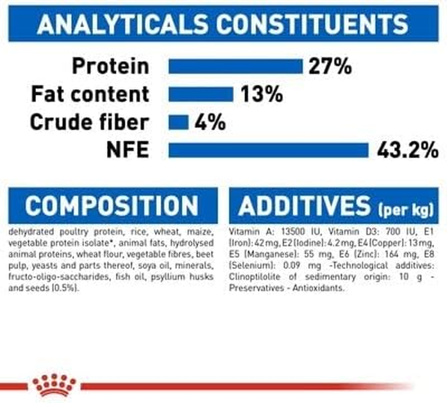 Royal Canin Indoor Adult Dry Cat Food 2 Kg image number 2