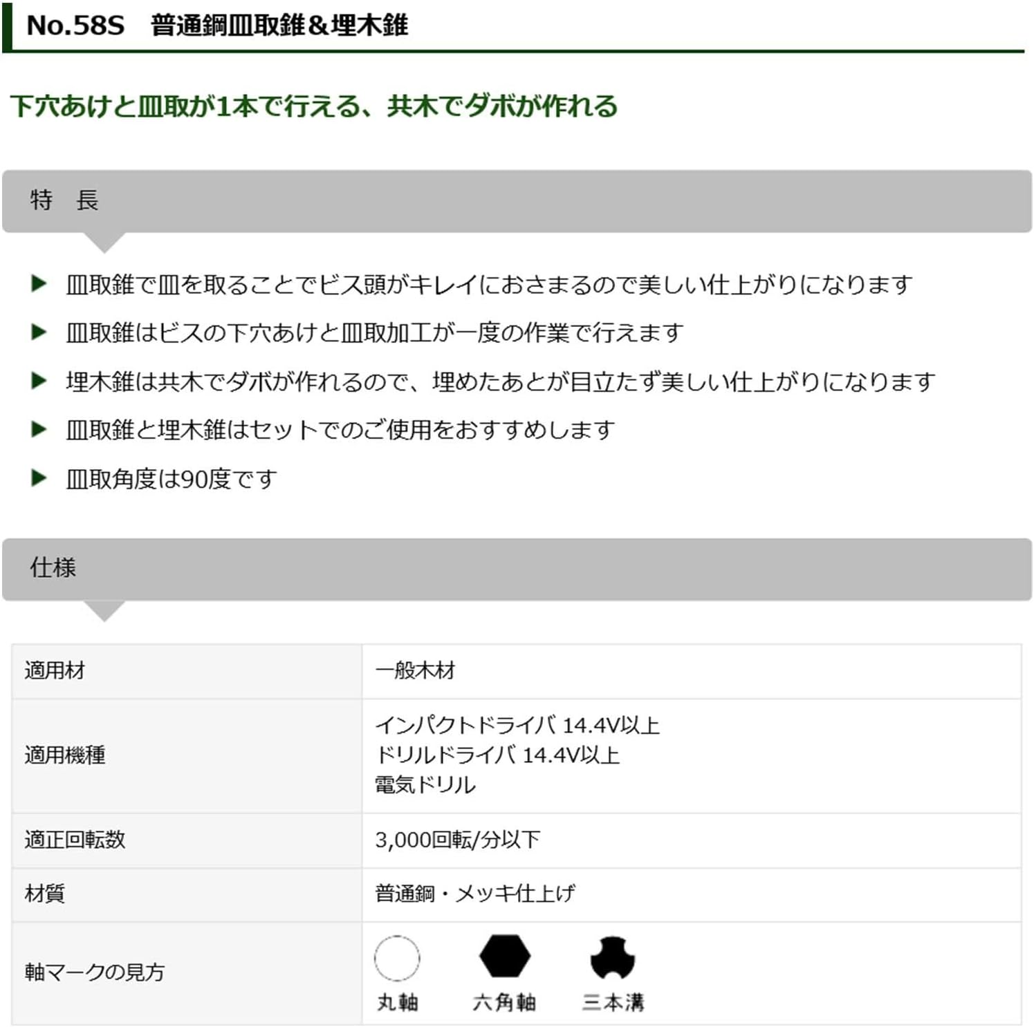 Star-M 58S-S4105 Countersunk & Burial Cones Set, 4 X 10.5 X 10.5 image number 2