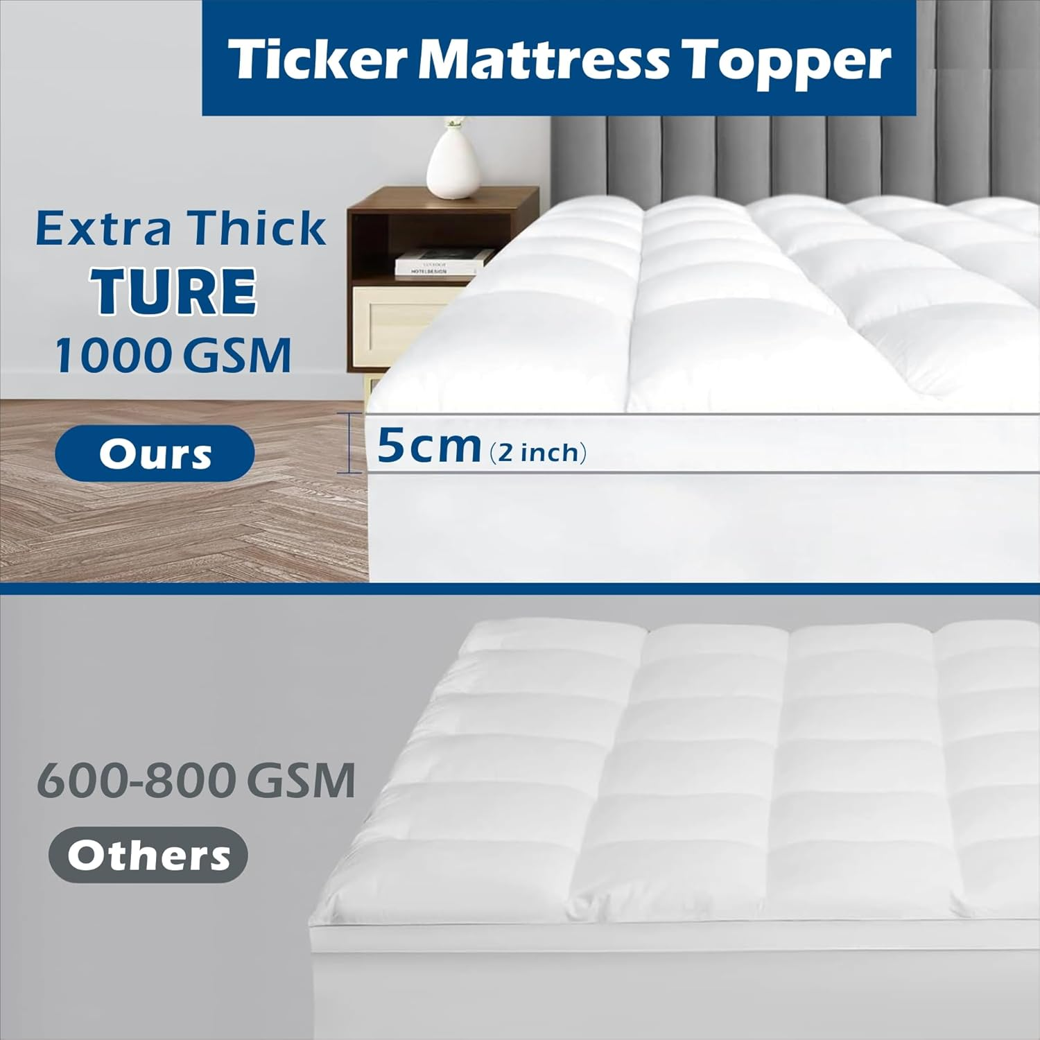 Forzzz Bamboo Mattress Topper Super King Size-Ultra Soft Hypoallergenic, Machine Washable, Stretch to 45Cm Deep Pocket Thick Mattress- 1000GSM Luxury Hotel Style-White-Super King image number 1