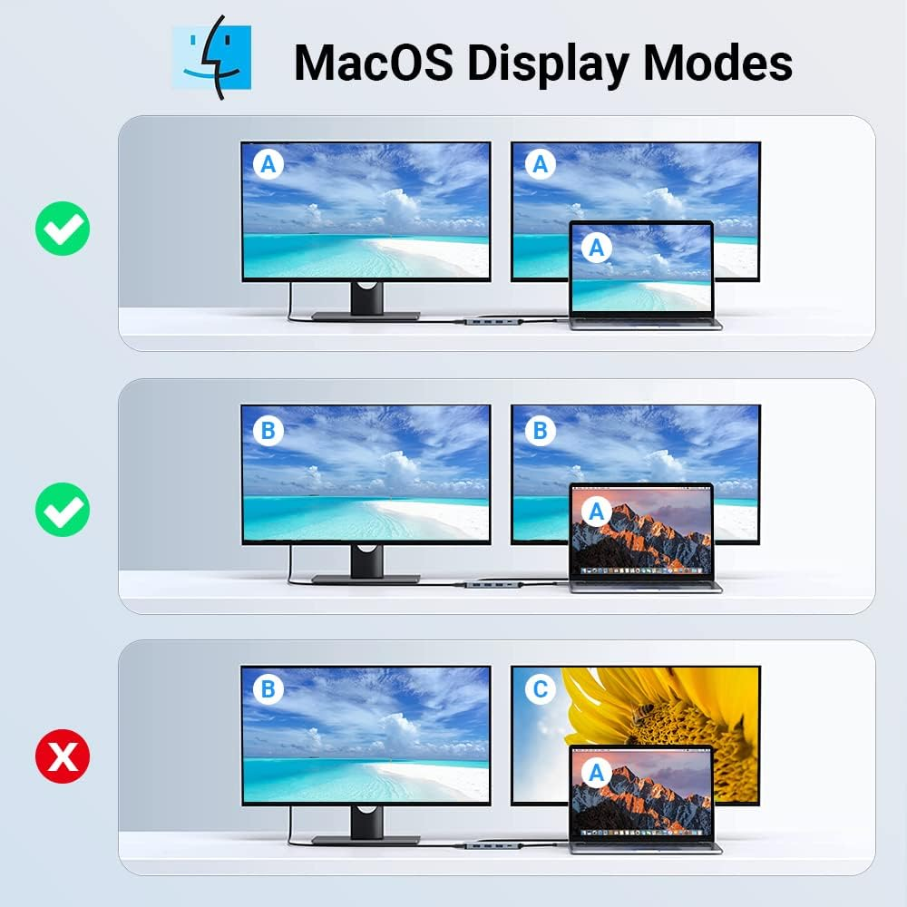 USB C to Dual HDMI Adapter, 8 in 1 USB C Docking Station USB C Adapter with 2HDMI, 3 USB 3.0, SD/TF, PD 100W, USB Adapter for Macbook Pro, XPS, Ipad Pro image number 5