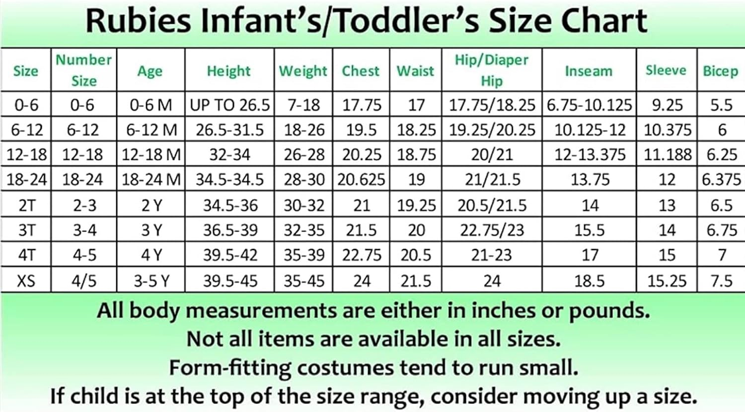 Rubie'S - World of Eric Carle Very Hungry Caterpillar Costume - Toddler image number 2