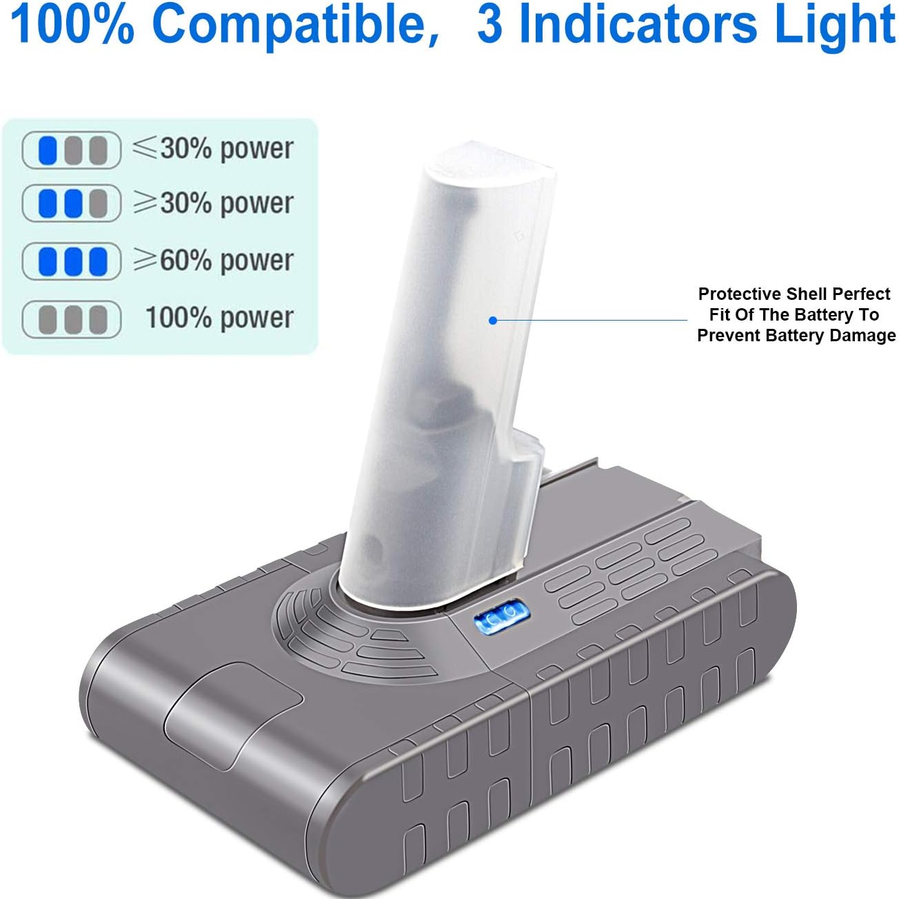 4600Mah 21.6V Lithium Ion Replacement Battery for Dyson V8 Absolute V8 Animal V8 Animal Exclusive Cord-Free Vacuum Handheld Vacuum Cleaner with Pre Filter, Brush and Battery Protective Shell image number 1