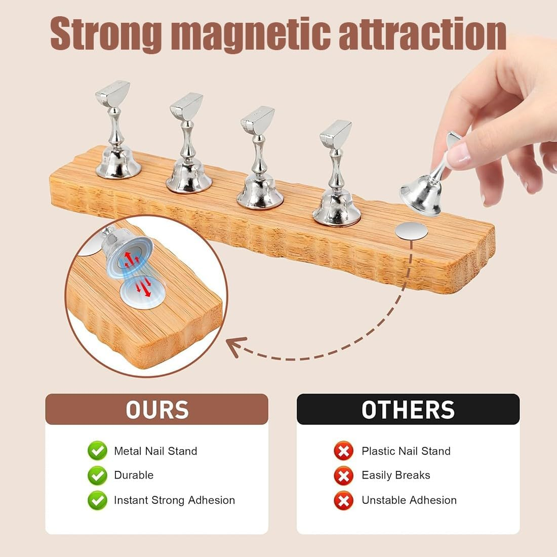 JYNXOR Set of 2 Nail Stands, Wooden Nail Practice Stand, Nail Holder, Magnetic Nail Tips Holder, Clear Pink Purple, Training Finger Display Stand, 2 Bases, One Sticker image number 2