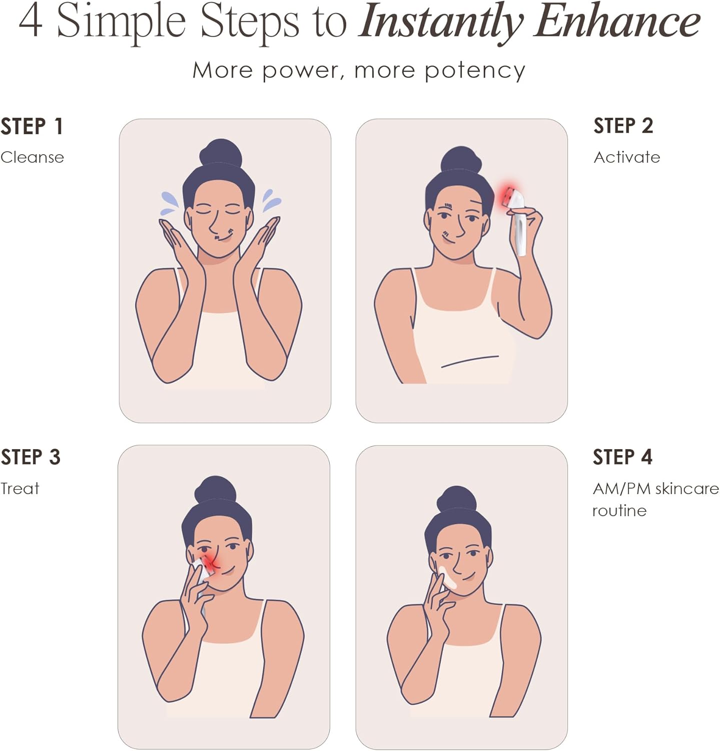 Project E Beauty LED Red & Blue Light Therapy | LED Photon Skin Rejuvenation Tightening anti Aging Whiting anti Acne Spot Scars Wrinkles Removal Reducing Skin Care Device for Face (Red LED Light)