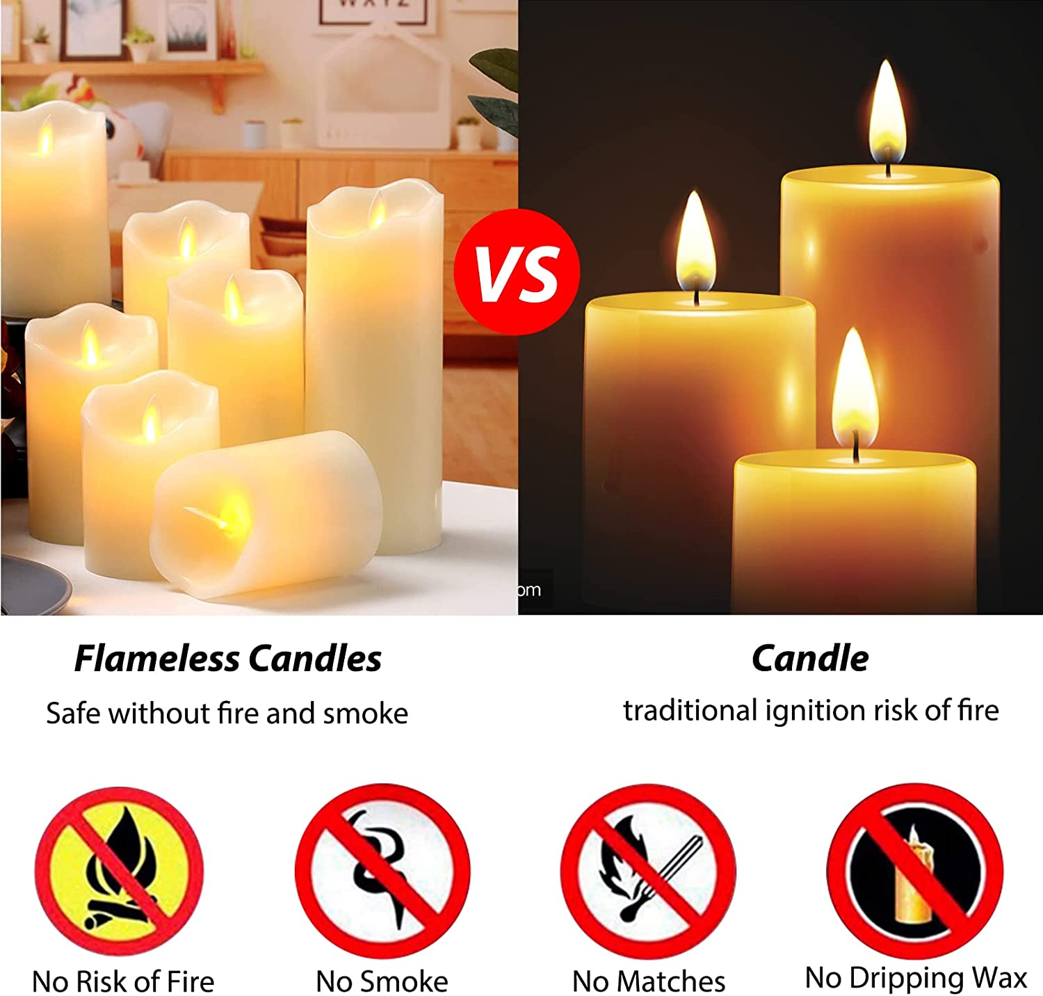 Flameless Candles Led Candles Set of 9 (H 4" 5" 6" 7" 8" 9" X D 2.2") Ivory Real Wax Battery Candles with Remote, Flameless Battery Candles for Candlelight Dinner, Home, Wedding Decoration image number 5