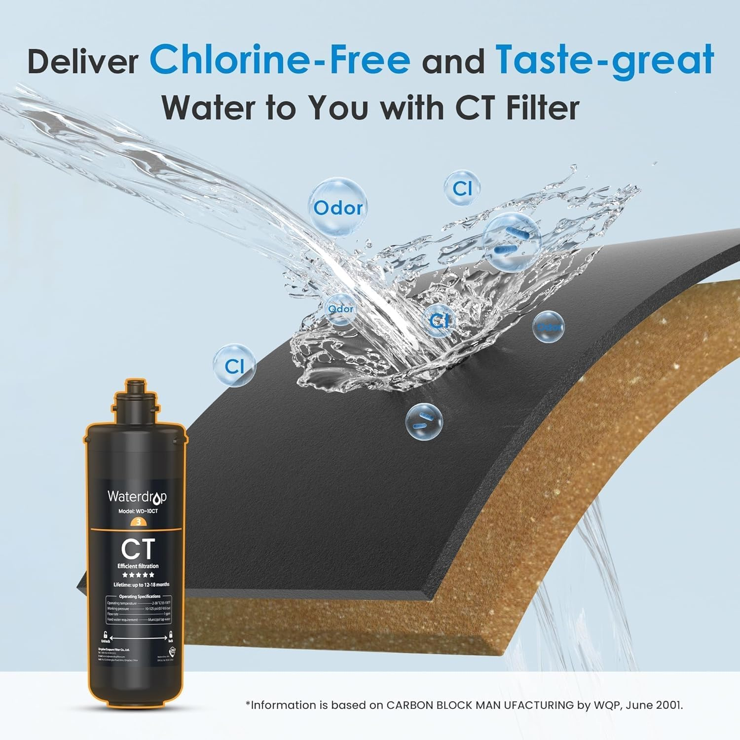 Waterdrop TSA 3-Stage Replacement Water Filter,    , Replacement for Waterdrop TSA & TSB 3-Stage under Sink Water Filtration System, 2PP+GC+CT image number 6