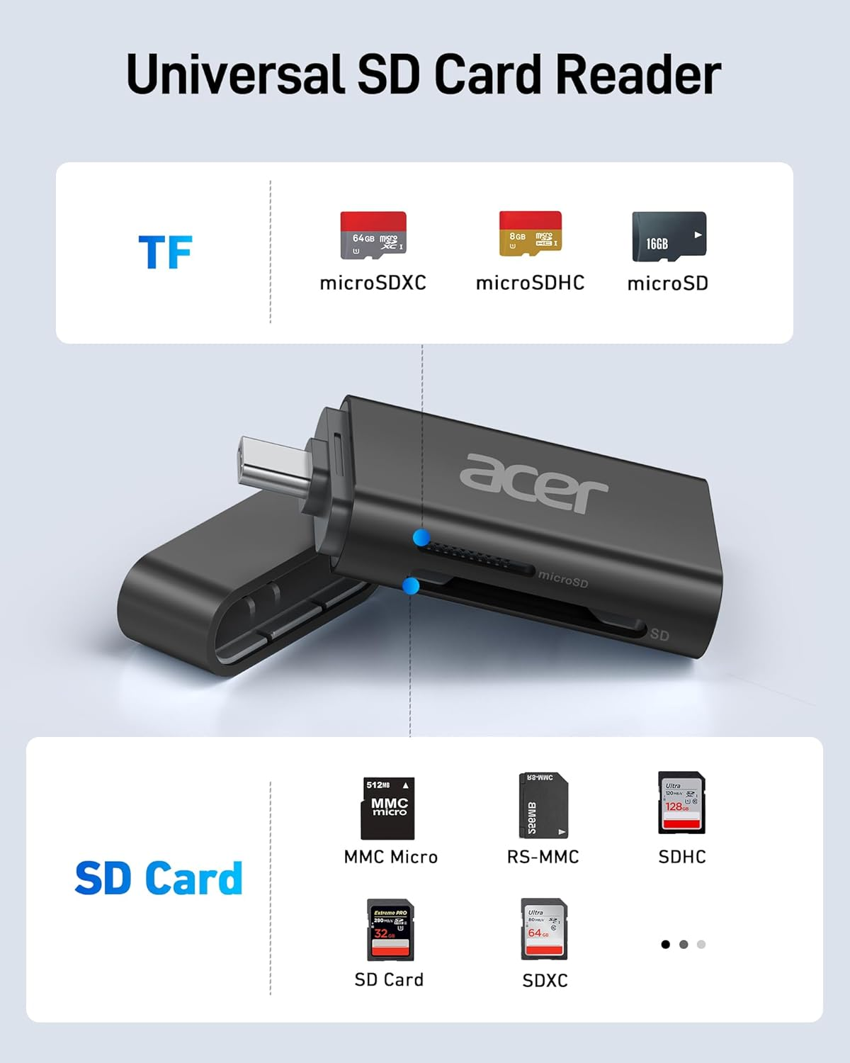 Acer USB C SD Card Reader, USB 4.0 Type-C Micro SD Card Adapter Dual Slot OTG Memory Card Reader for Microsd SDHC SDXC, Compatible with Laptop, PC, Iphone 16/15, Macbook Pro/Air, Ipad Pro, Android image number 4