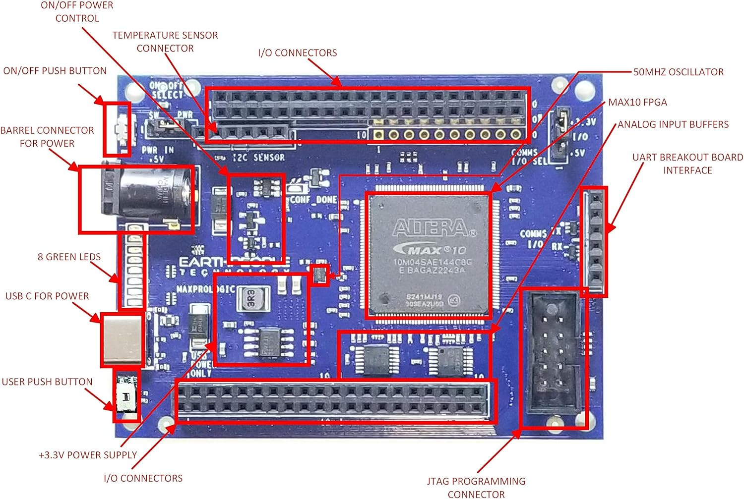 Earth People Technology Maxprologic - Intel/Altera MAX10 FPGA Dev Board - Bluetooth - Single Board Computer - Maxprologic image number 6
