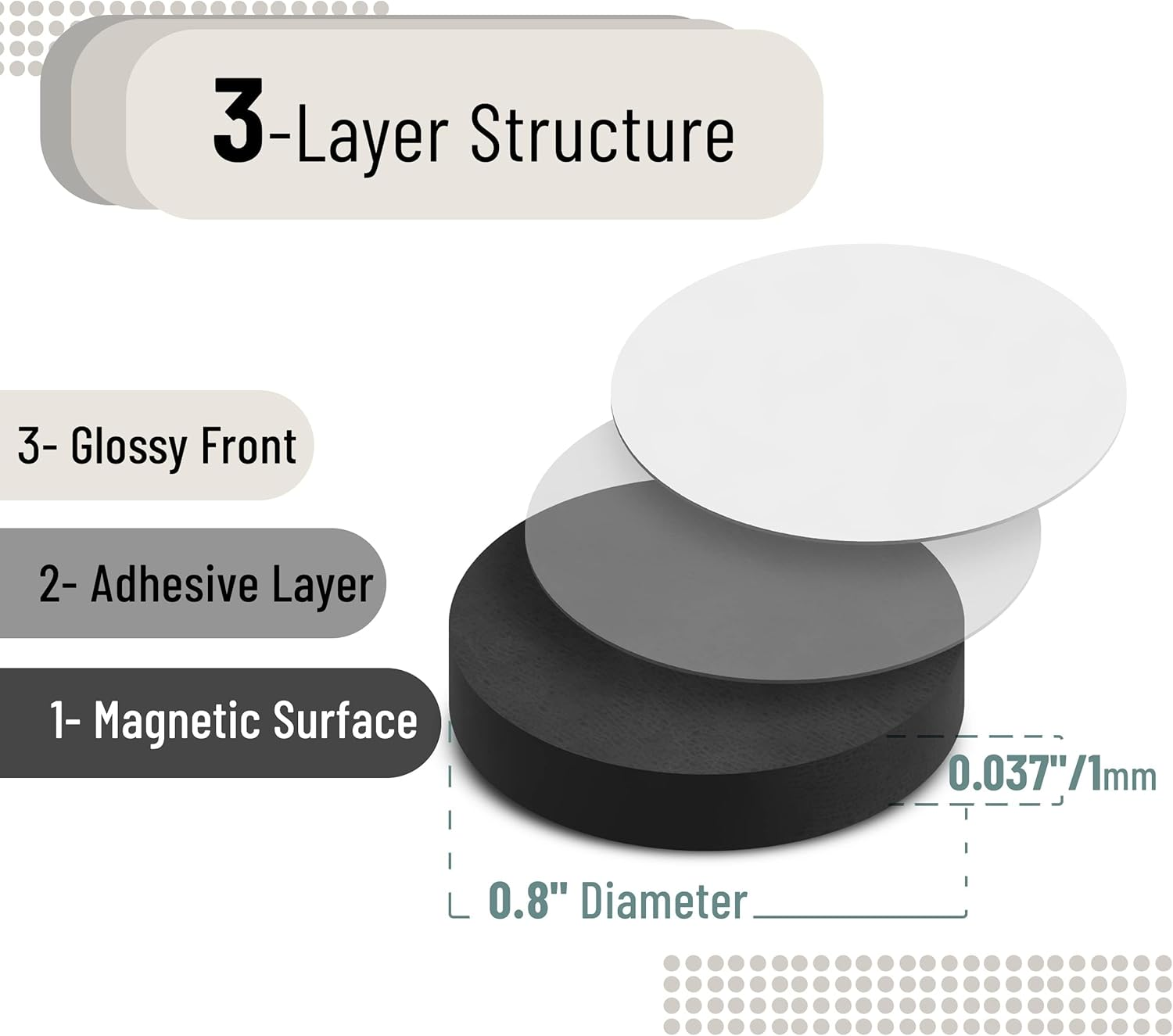 Self Adhesive Magnet Dots, 120 Pcs, Magnets for Crafts, Magnets with Adhesive Backing, Magnetic Tape, Circle Magnets, Magnet Stickers, Adhesive Magnets, Craft Magnets, Magnet Tape image number 3