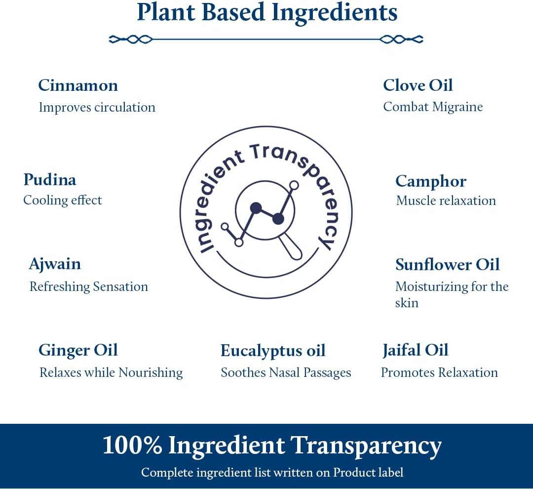 Blue Nectar Destress Oil Roll On, for Relief from Headache, Migraine & Sinusitis,9Ml image number 4
