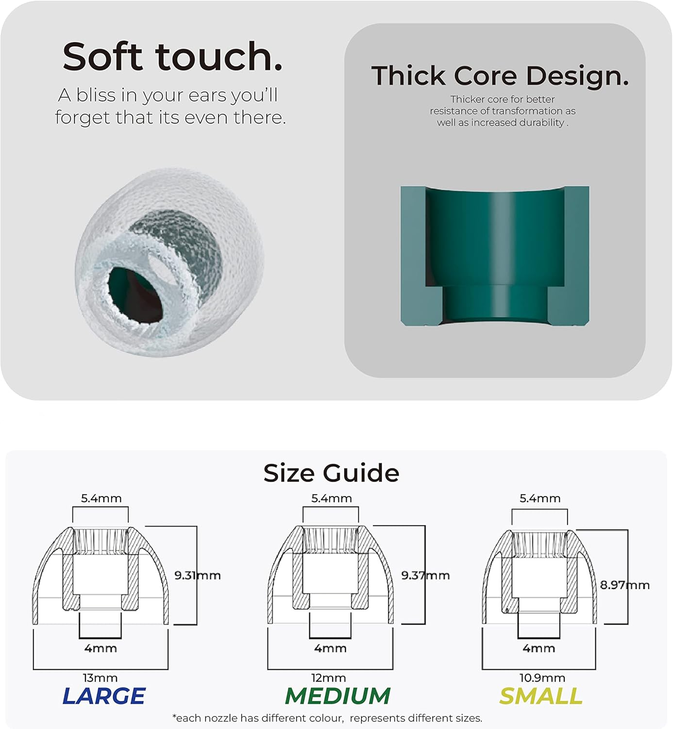 Linsoul TANGZU Tang Sancai in Ear Monitor Ear Plugs, 3 Pairs, Matte Texture Straight Tooth Grooves Eartips for Iems, In-Ear Earphone, Audiophile Musician (S/M/L)
