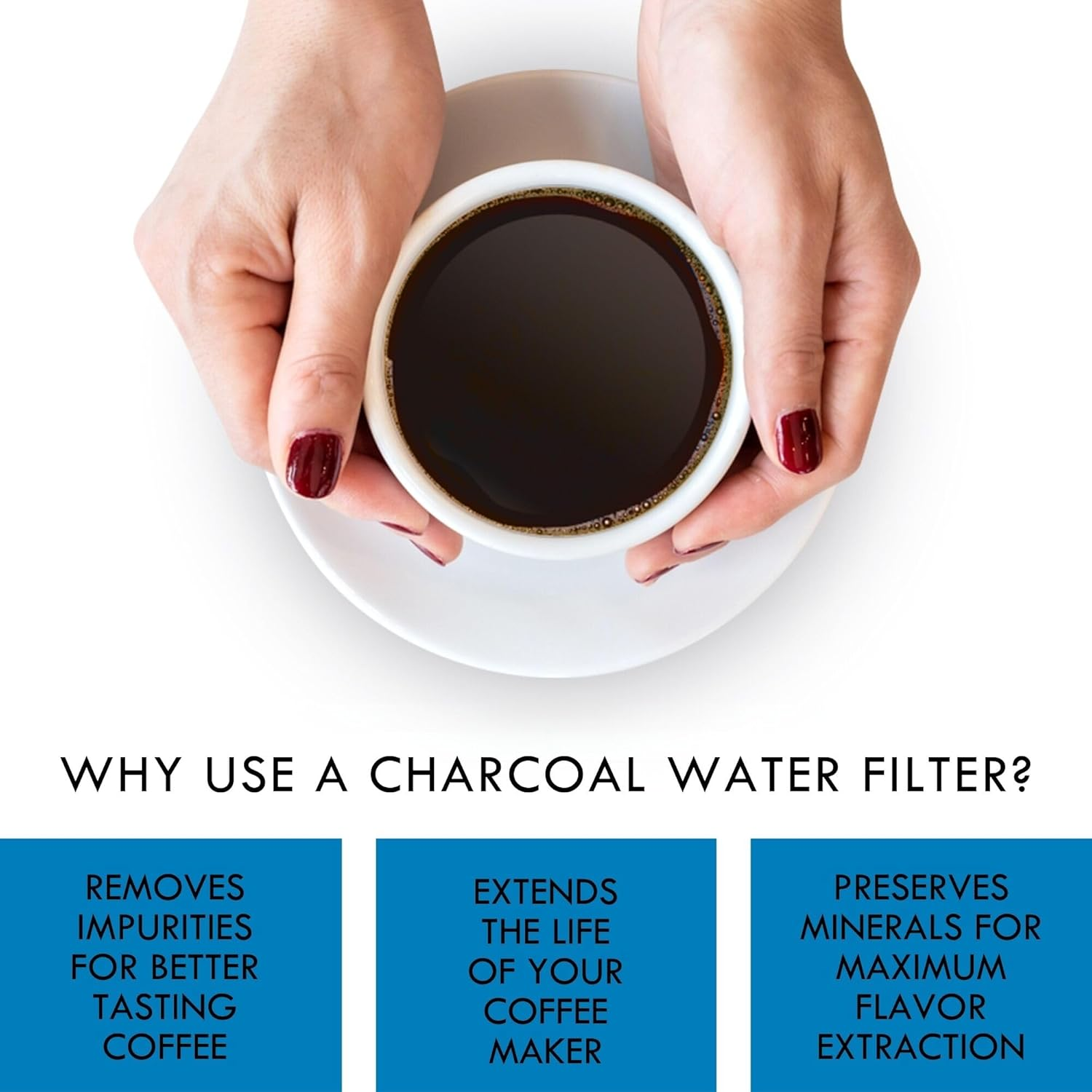 12-Pack Water Filter Replacement For, Breville, Delonghi, Kenmore, Sunbeam Coffee Machines | Universal Fit with Activated Charcoal Filtration | Compatible with Major Drip Coffee Machine Brands image number 1