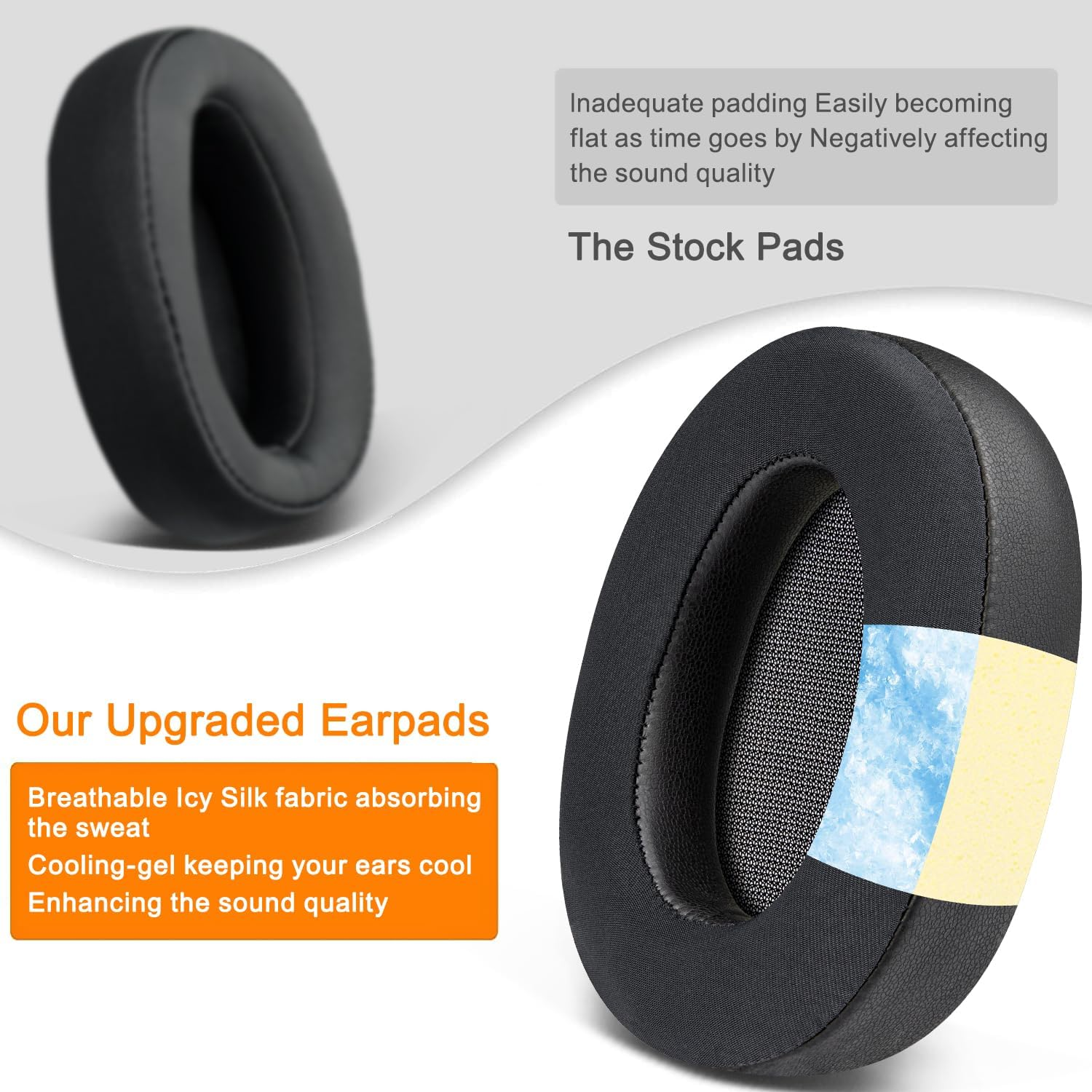 SOULWIT Cooling Gel Ear Pads Cushions Replacement, Earpads Compatible with Sony WH-H900N (H.Ear on 2 Wireless) & MDR 100ABN (H.Ear on Wireless) Noise Canceling Over-Ear Headphones - Black - Cooling Gel-Black image number 2