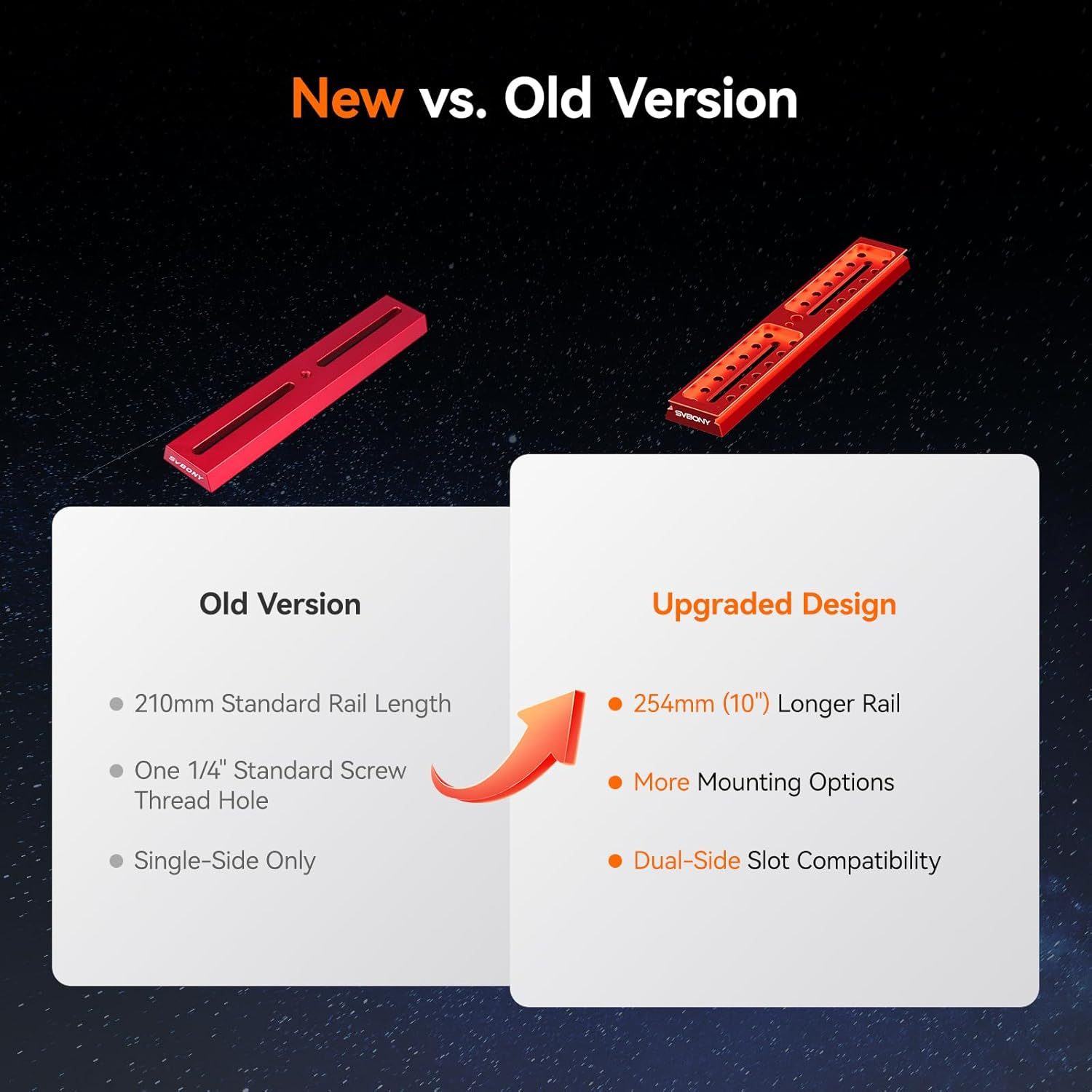 SVBONY SV239 Dovetail Plate 254Mm 10 Inch Dual-Sided Dovetail for SV555 APO, Compatible with Vixen Synta Telescope Mounts and Arca Swiss Photography Saddles, Telescope Accessories image number 4