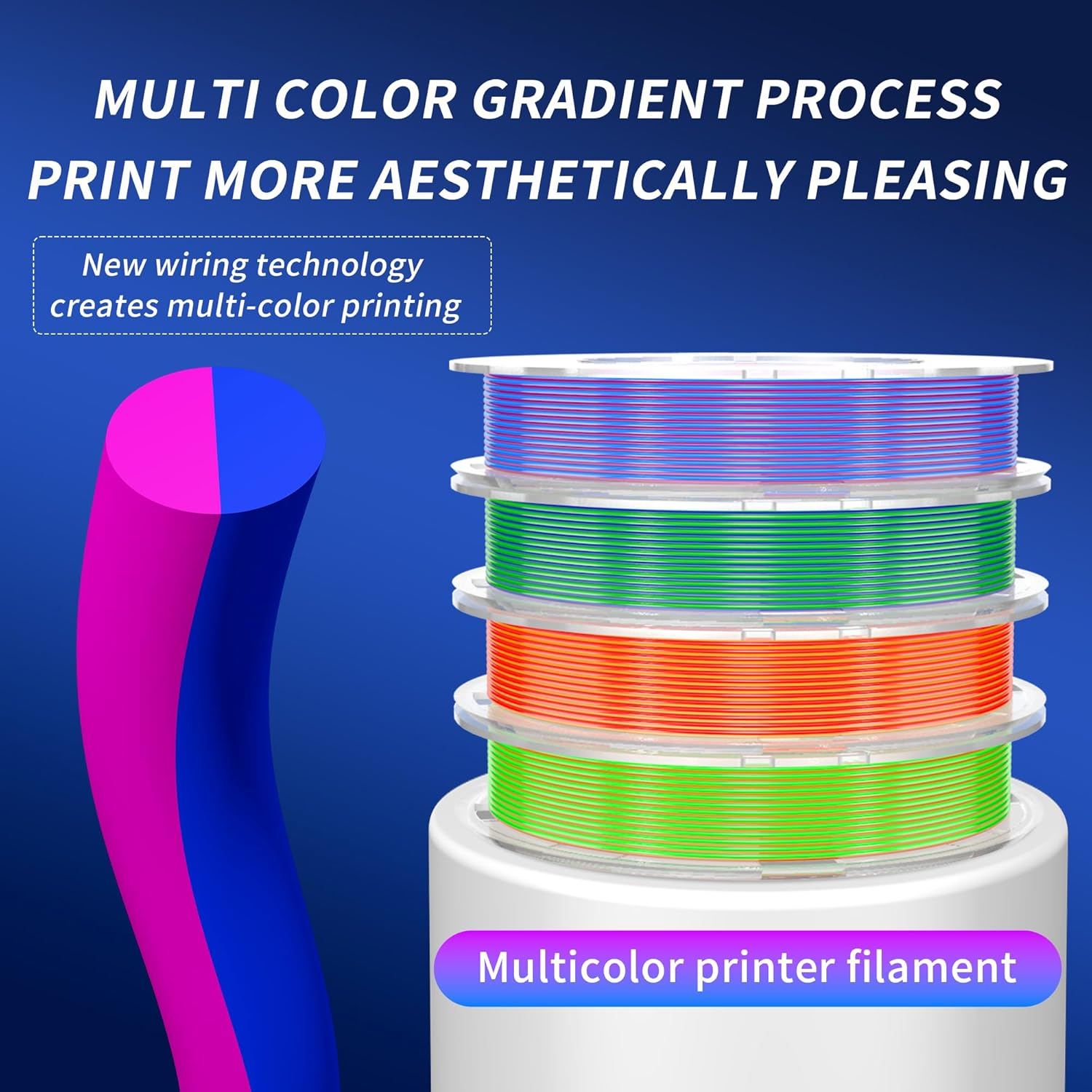 RAMBERY Silk Dual Color Filament PLA 3D Printer 1.75Mm +/- 0.03Mm Coextrusion Filament PLA Shiny 250G X 4Pack, Red Blue, Gold Red, Blue Green, Gold Green image number 3