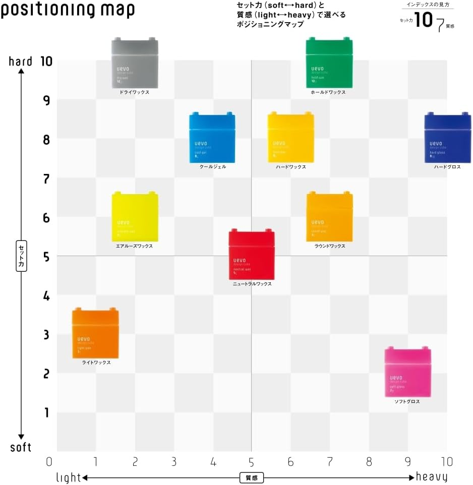 Demi Cosmetics Webo Design Cube Dry Wax 7.1 Oz (200 G) Refill Hair Wax Single Item image number 4