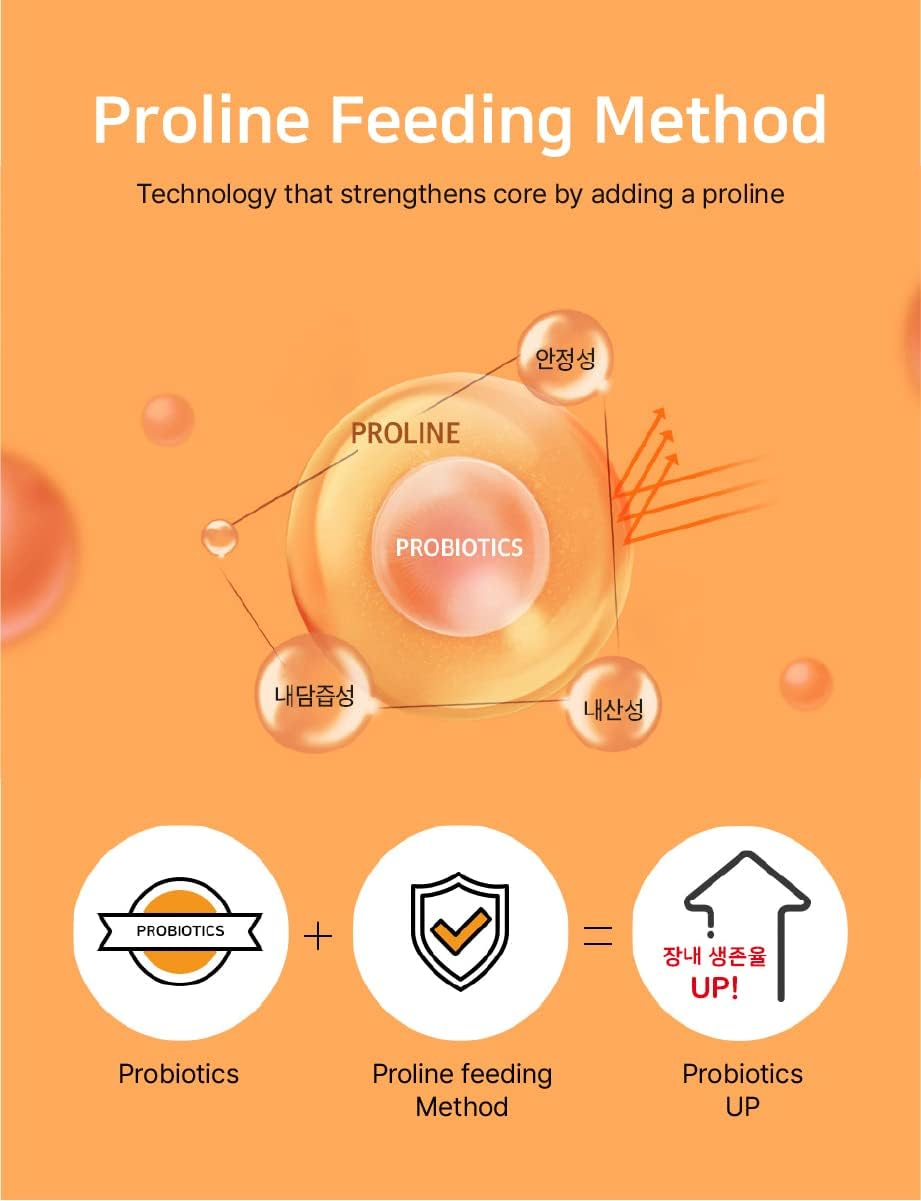 [CKD] New Lacto-Fit Probiotics Core Max, 2G X 60 Stick Packets