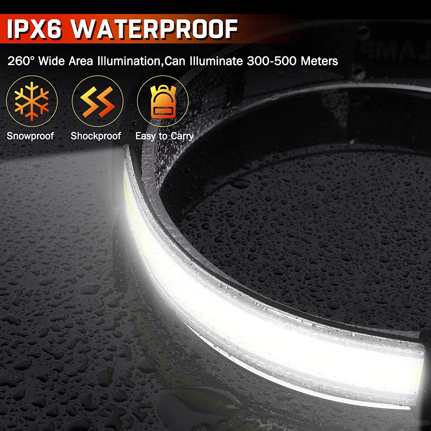 Rechargeable Headlamp,Super Bright 1500 Lumens 6 Modes Head Lamp Led Rechargeable with Tail Red Light,Wide Beam Led Headlamp Waterproof for Adults Outdoor Camping Hiking Hunting Accessories image number 4