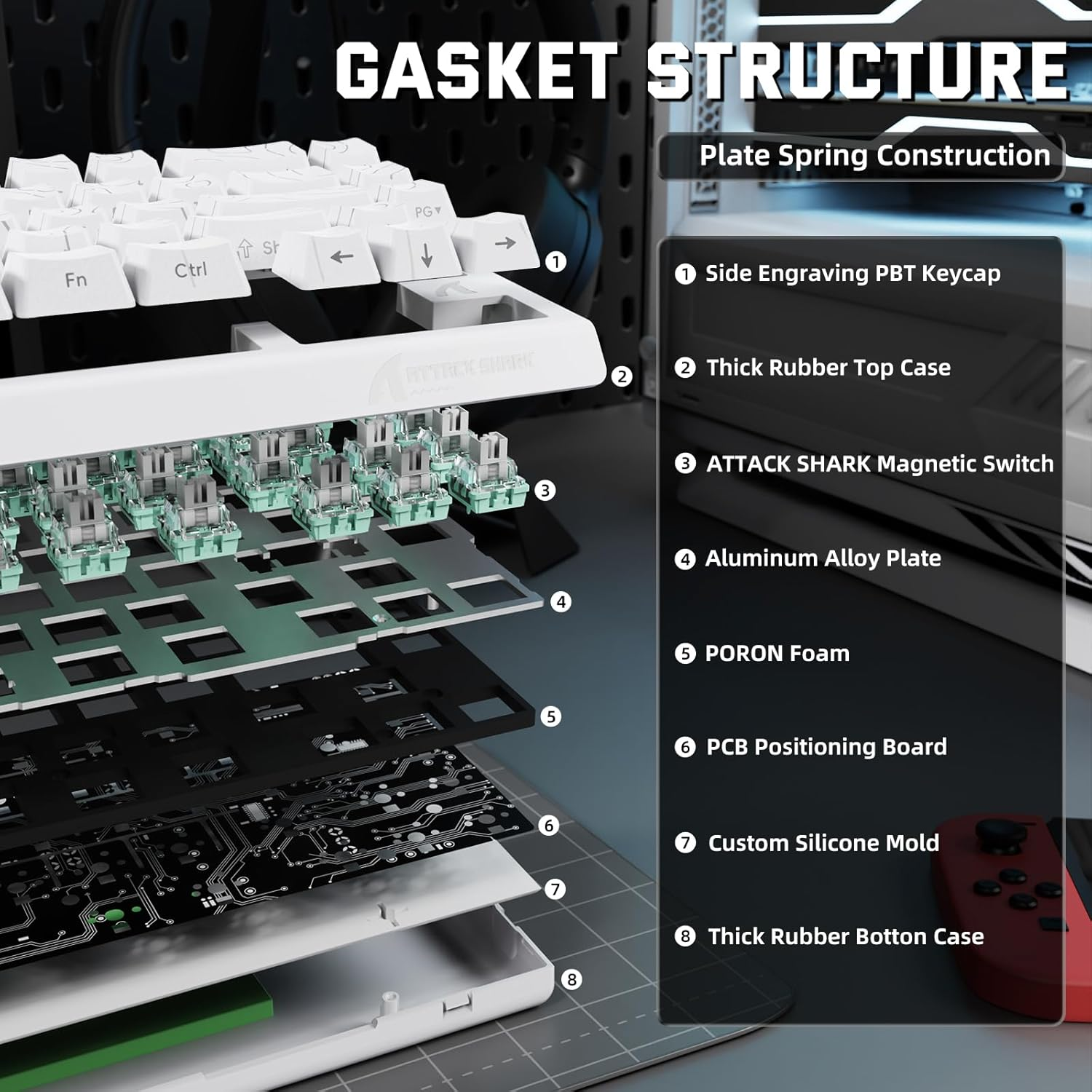 ATTACK SHARK X68 PRO HE Wireless Rapid Trigger Gaming Keyboard with Adjustable Actuation,8K Polling Rate,Hall Effect Magnetic Switch,Hot-Swap,Rgb Backlit,Bt/2.4Ghz/Wired,For FPS Games-White