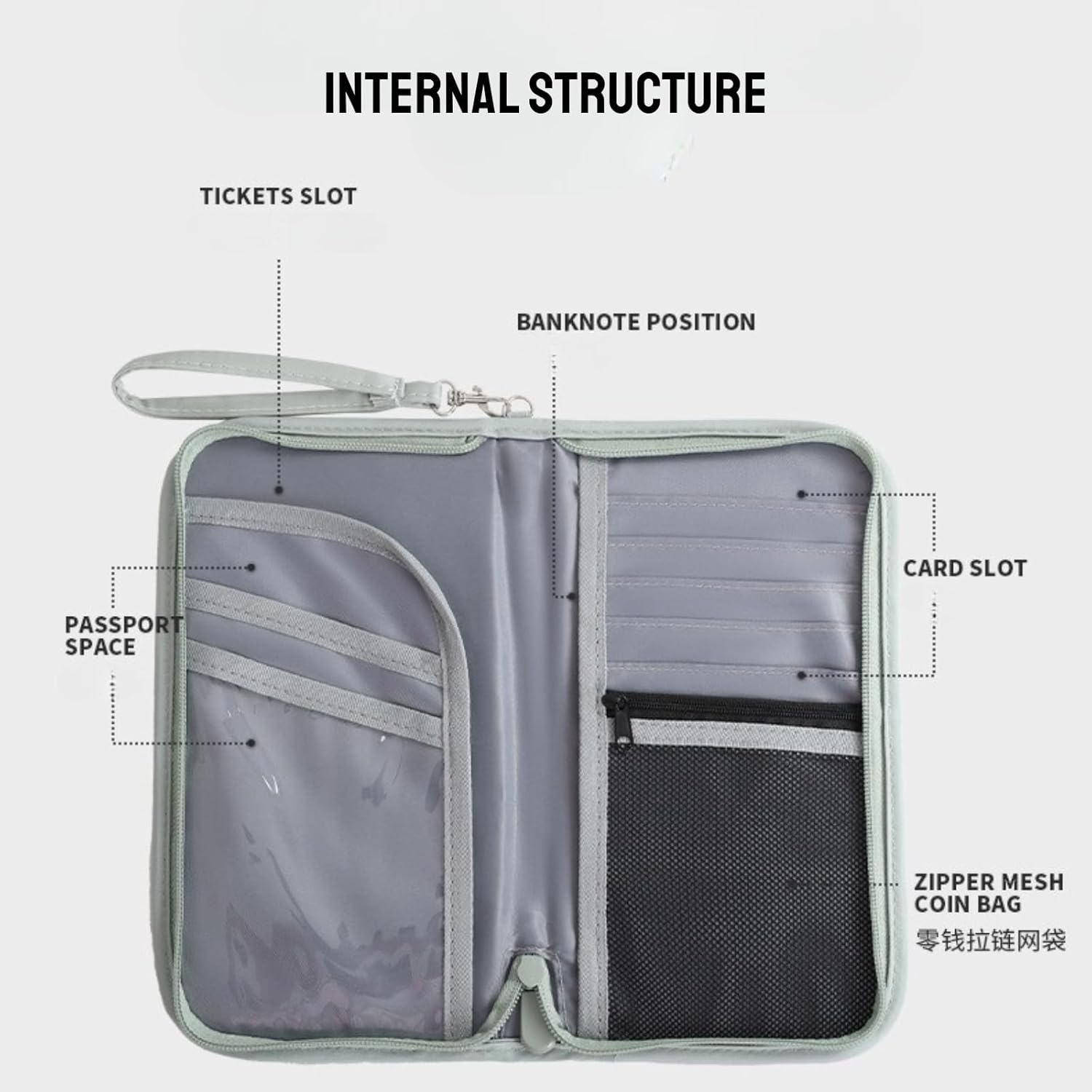 RFID Blocking Travel Passport Wallet - Secure Organizer with Detachable Strap, Water-Resistant Fabric & Multi-Compartment Design (Pink) image number 1