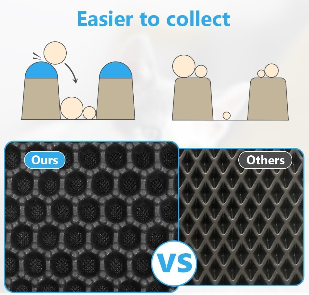 Adiwo Cat Litter Tray Mat, 30 X 45 Cm Cat Mat, Honeycomb Double Layer Design, Cat Litter Tray Mat, Cat Litter Tray Mat, Cat Litter Tray Mat, Cat Pretty Kitty image number 1