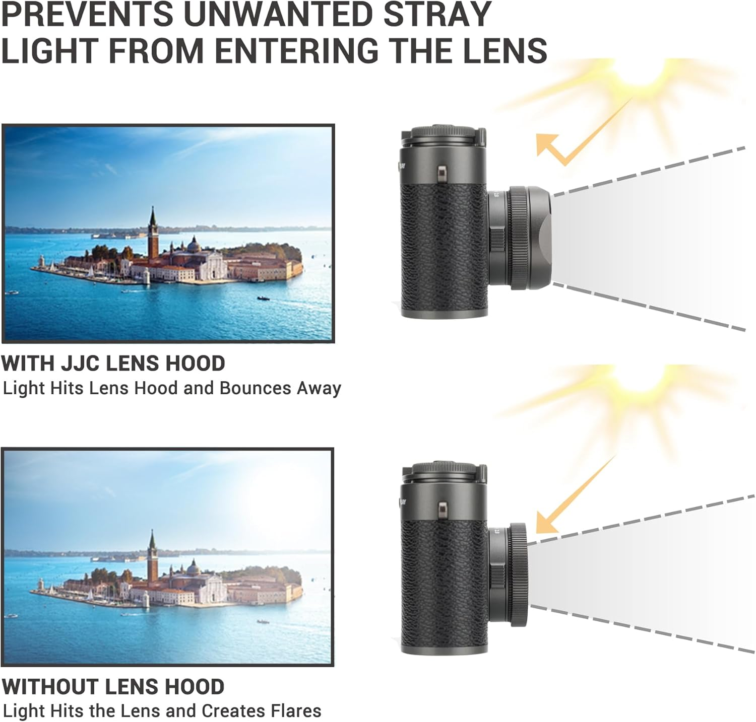 Metal Square X Half Lens Hood Sun Shade with Lens Cap for Fuji Fujifilm X Half Xhalf Digital Camera, Protective Cover Shading Hood Protector, Block Stray Light Reduce Flare - Silver image number 5